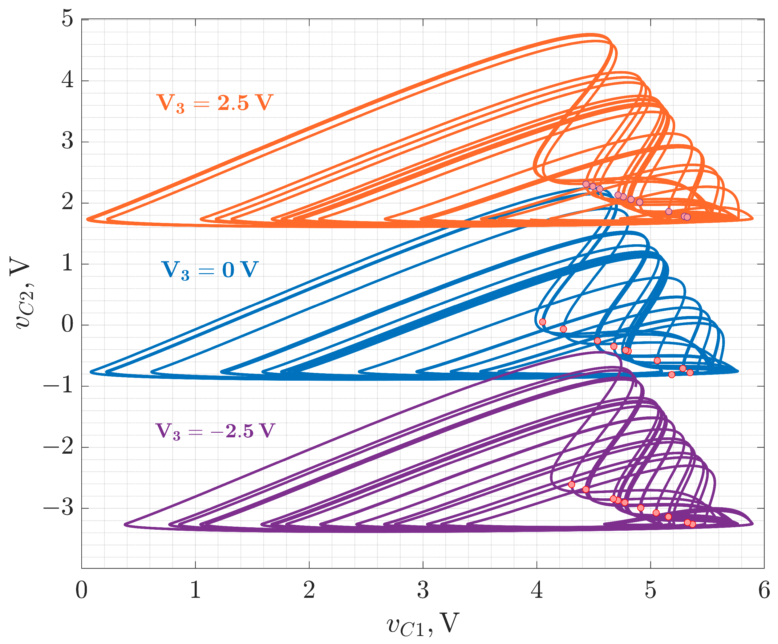 Electronics 14 04005 g003