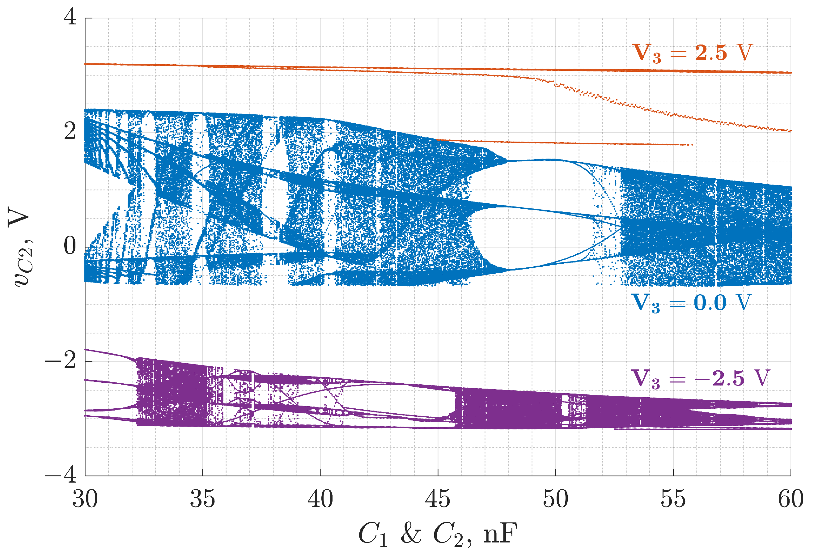 Electronics 14 04005 g007