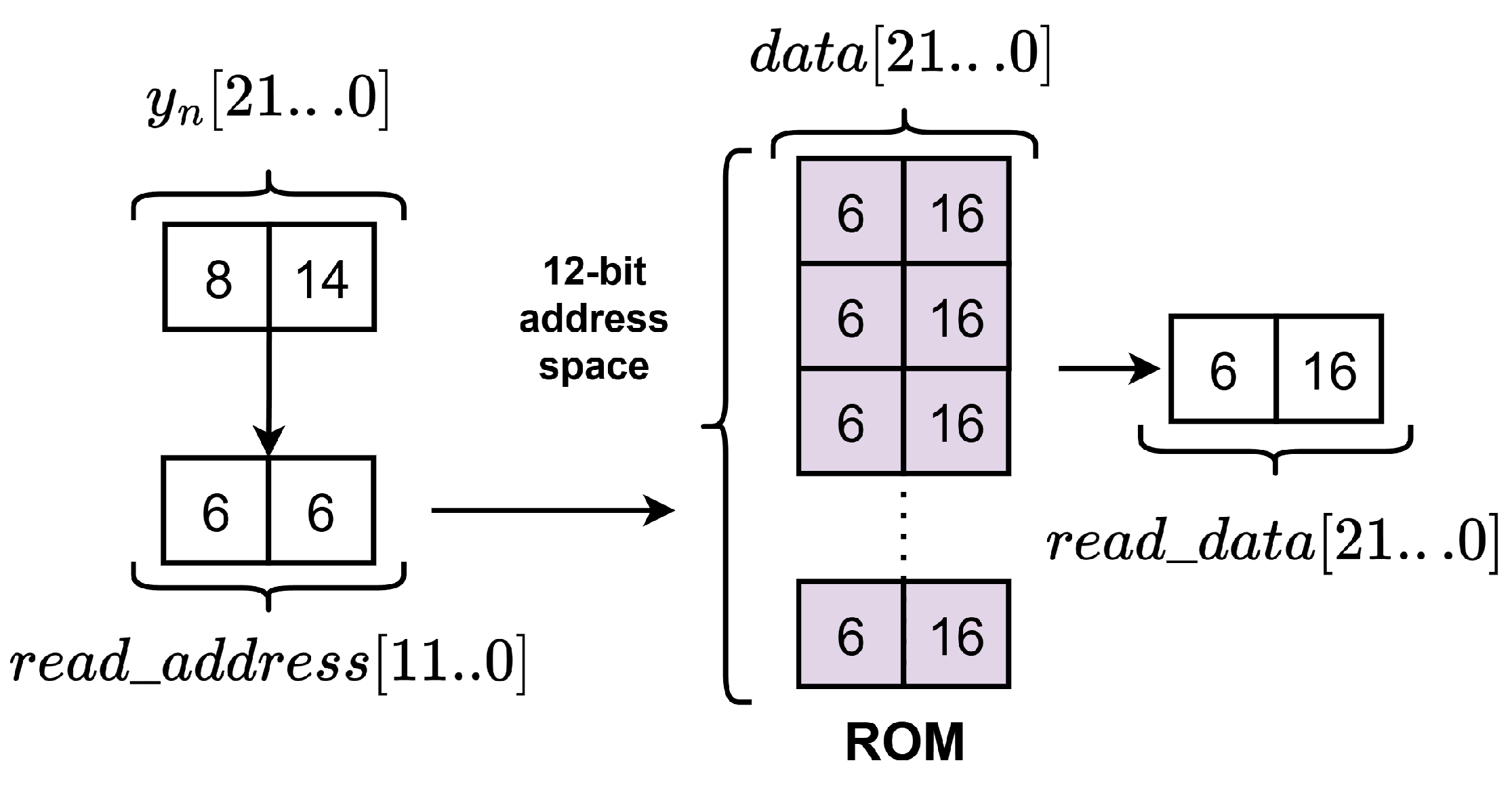 Electronics 14 04005 g011