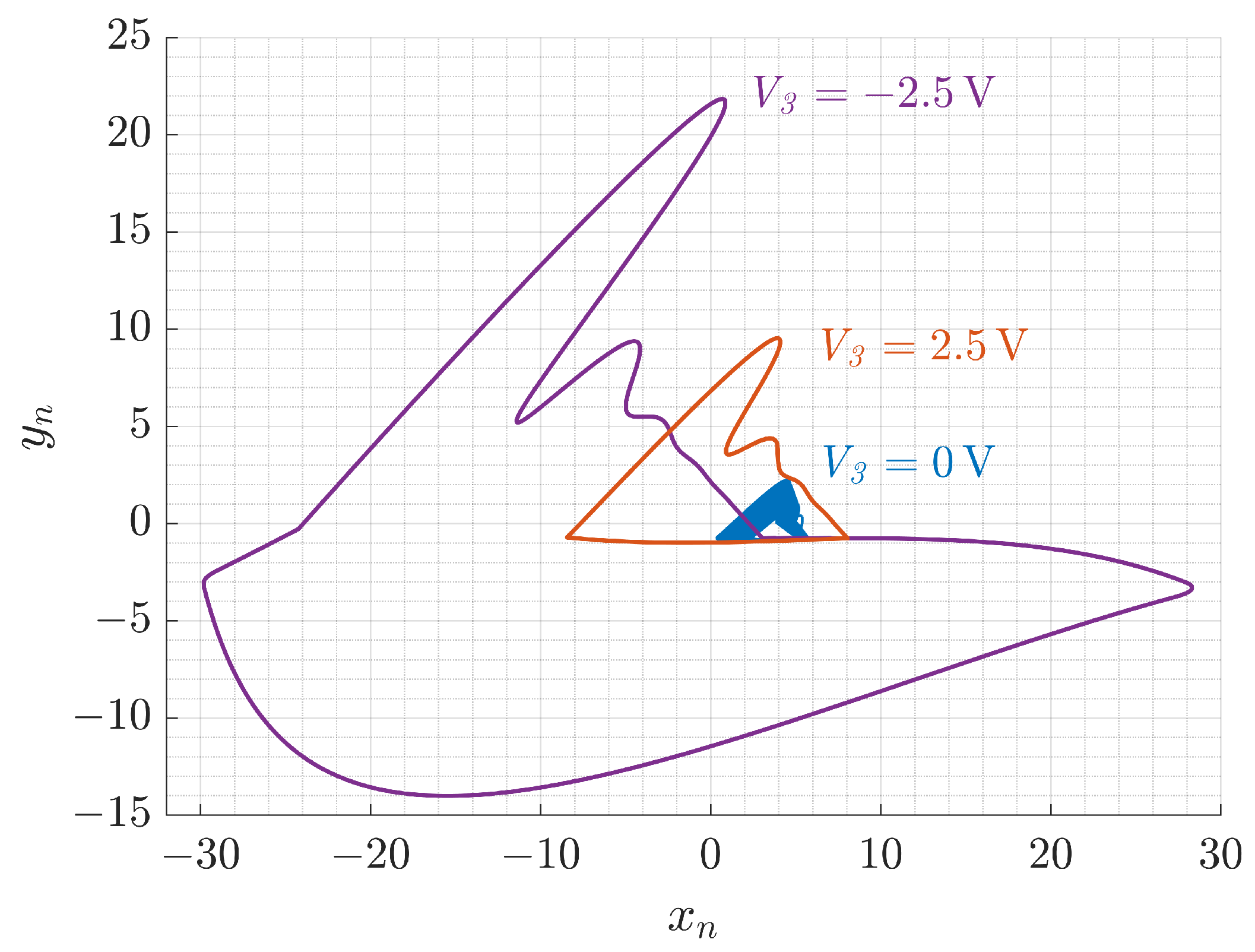 Electronics 14 04005 g012