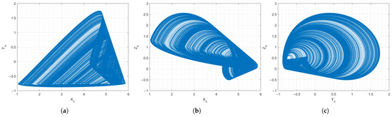 Electronics 14 04005 g0a1