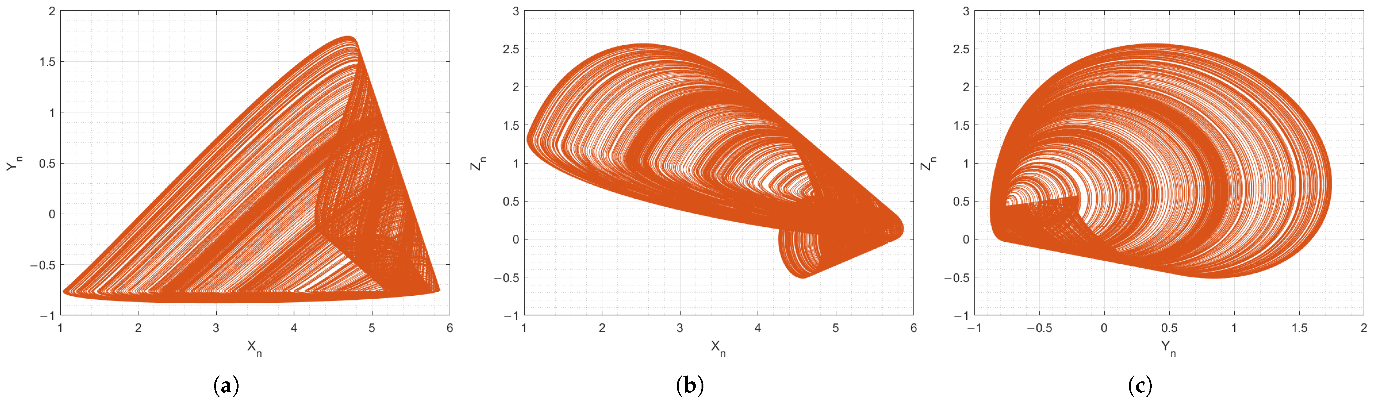 Electronics 14 04005 g0a2