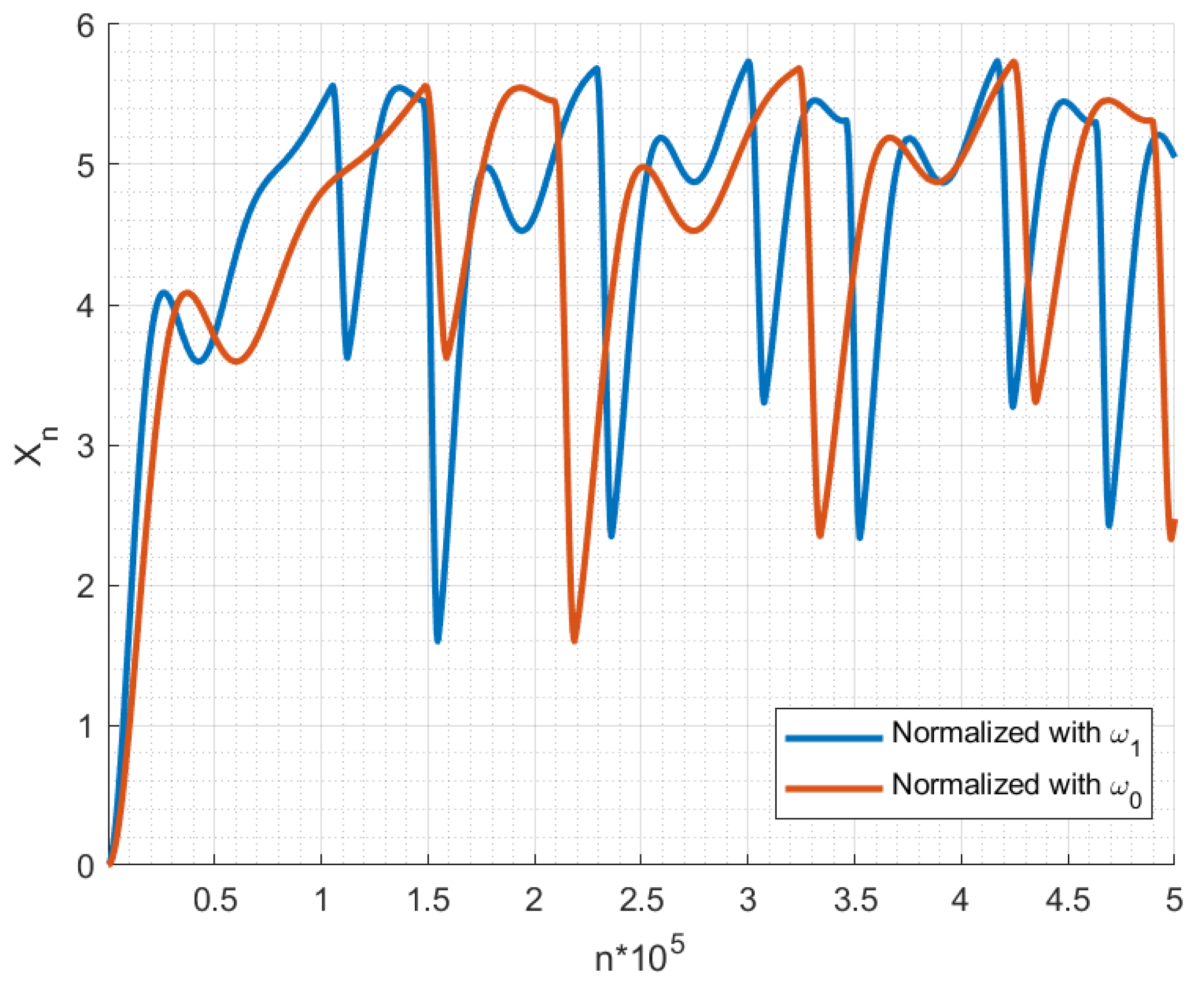 Electronics 14 04005 g0a3