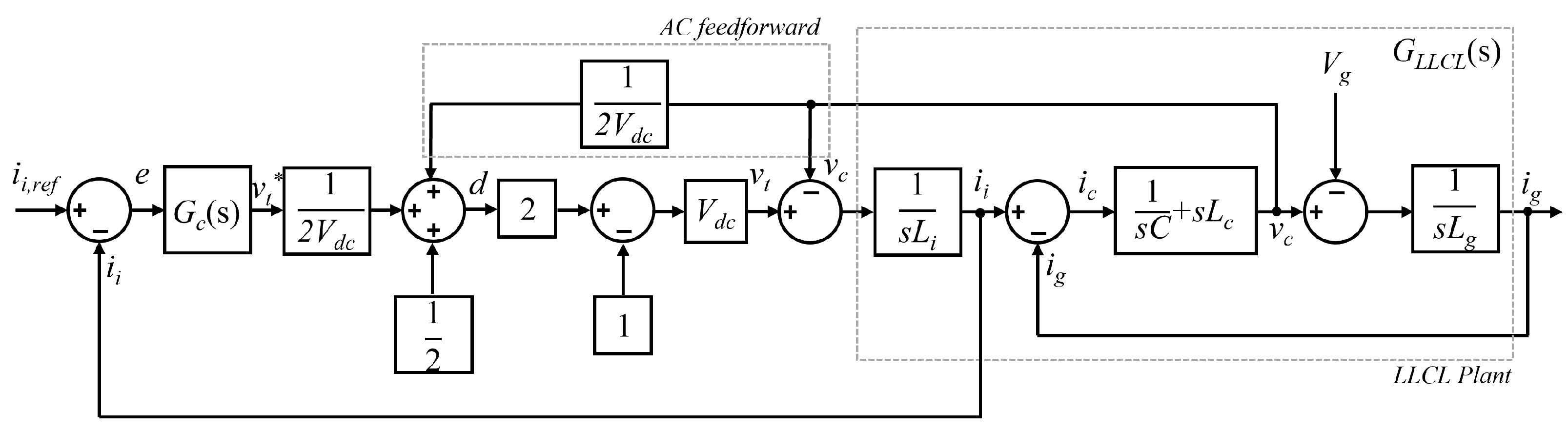 Electronics 14 04028 g002