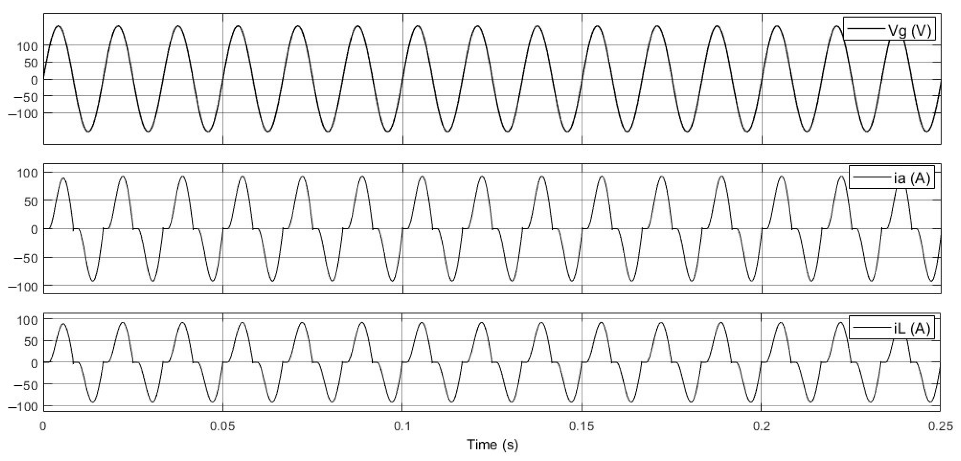 Electronics 14 04028 g010
