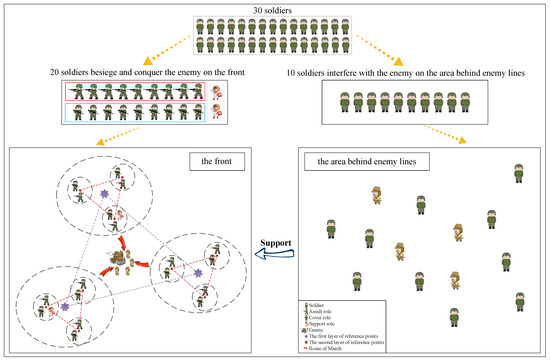 Electronics 14 04051 g007