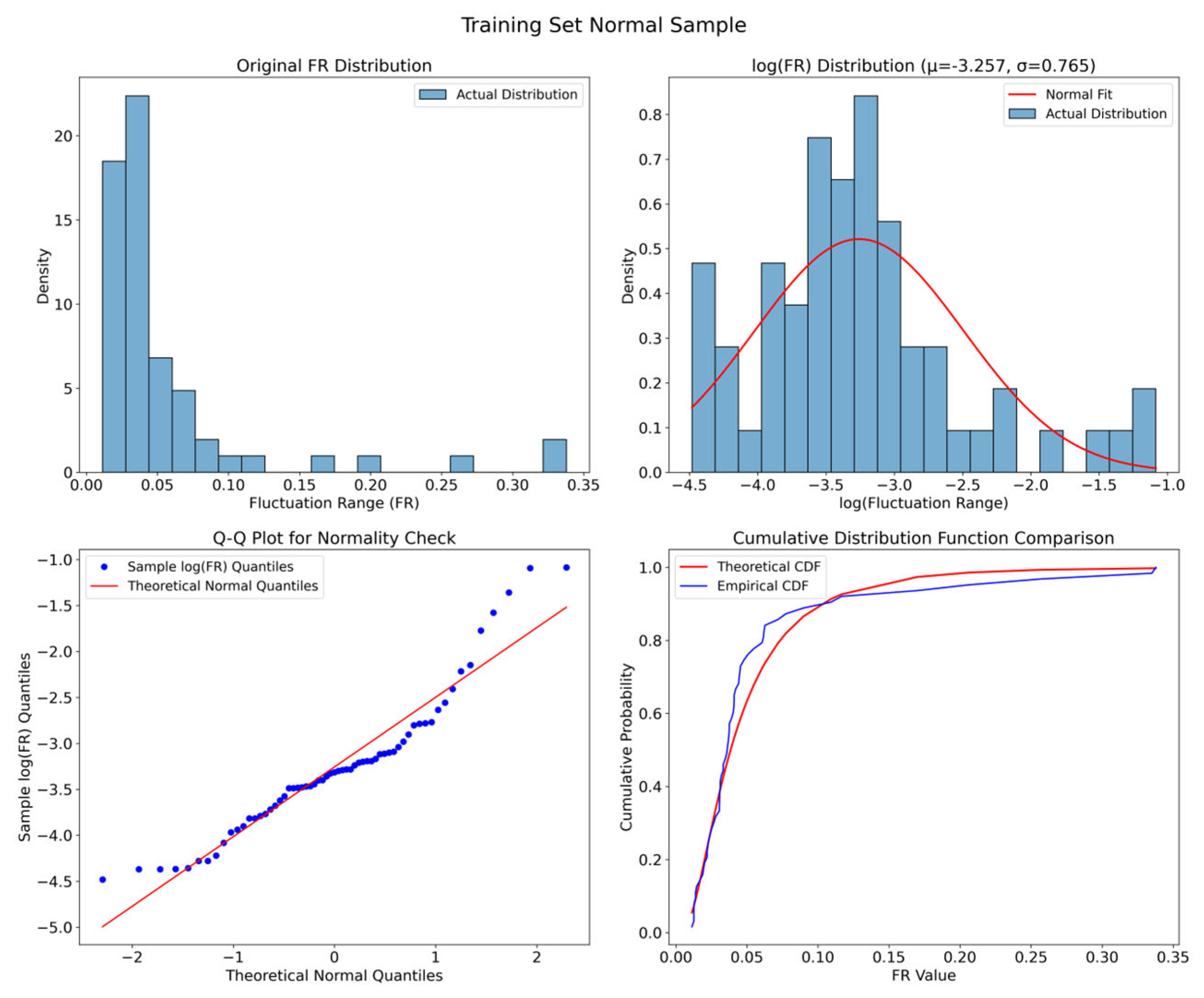 Electronics 14 04055 g004