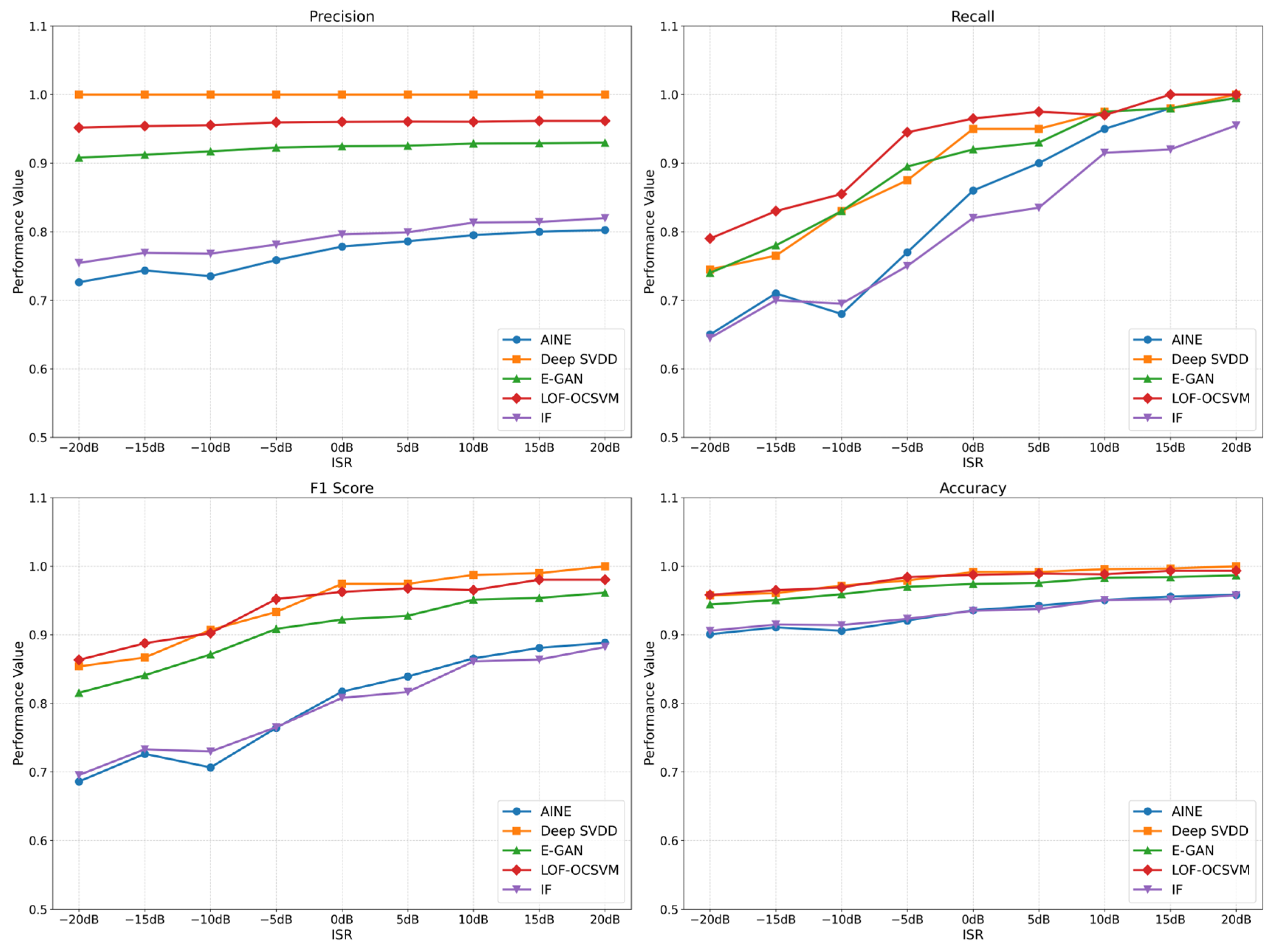 Electronics 14 04055 g008