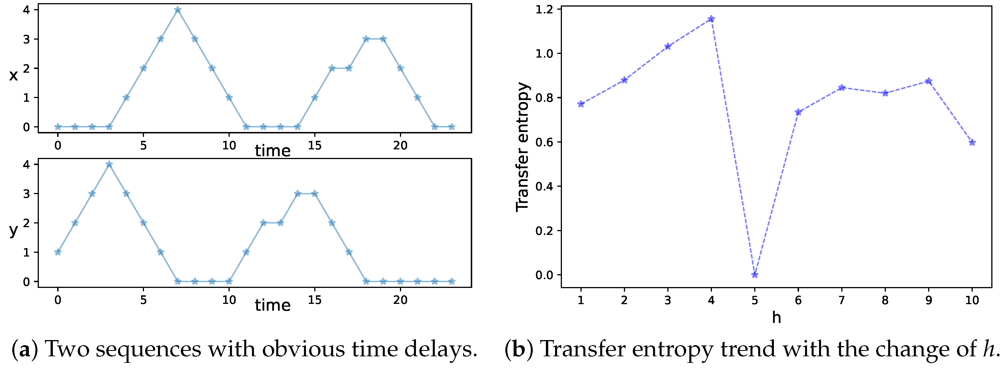 Electronics 14 04066 g002