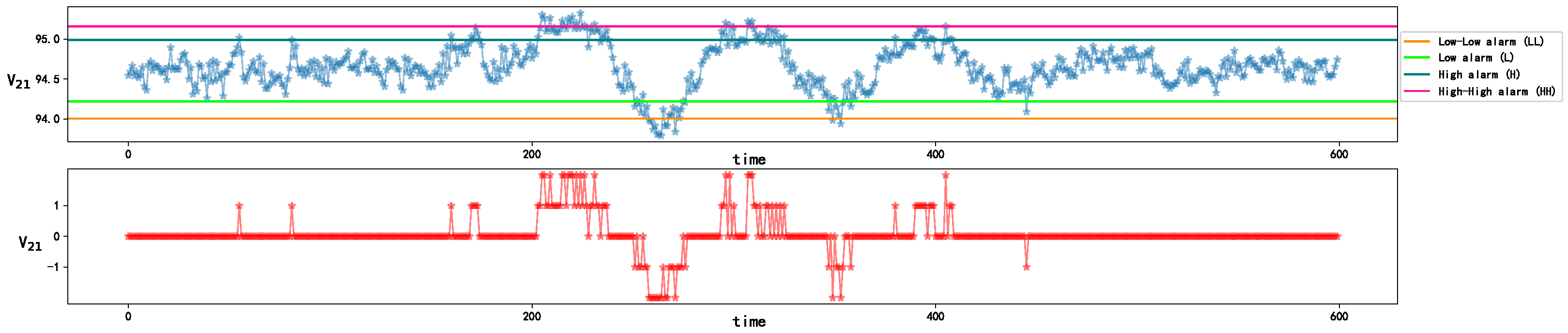 Electronics 14 04066 g005