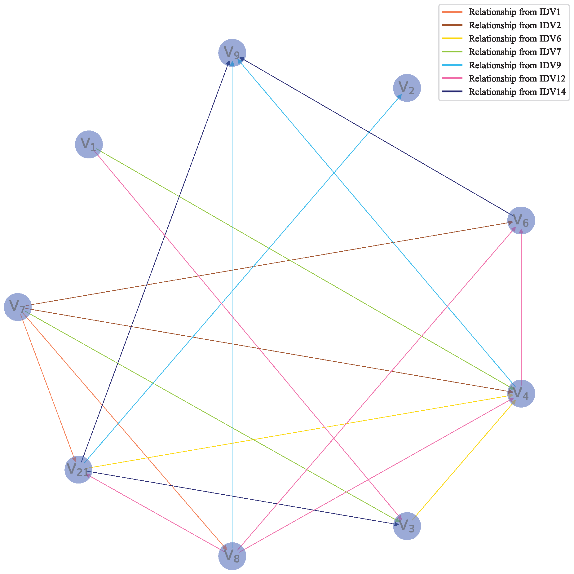 Electronics 14 04066 g008