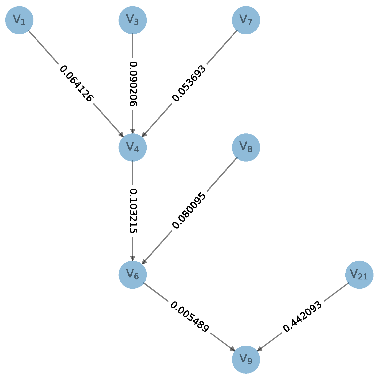 Electronics 14 04066 g009