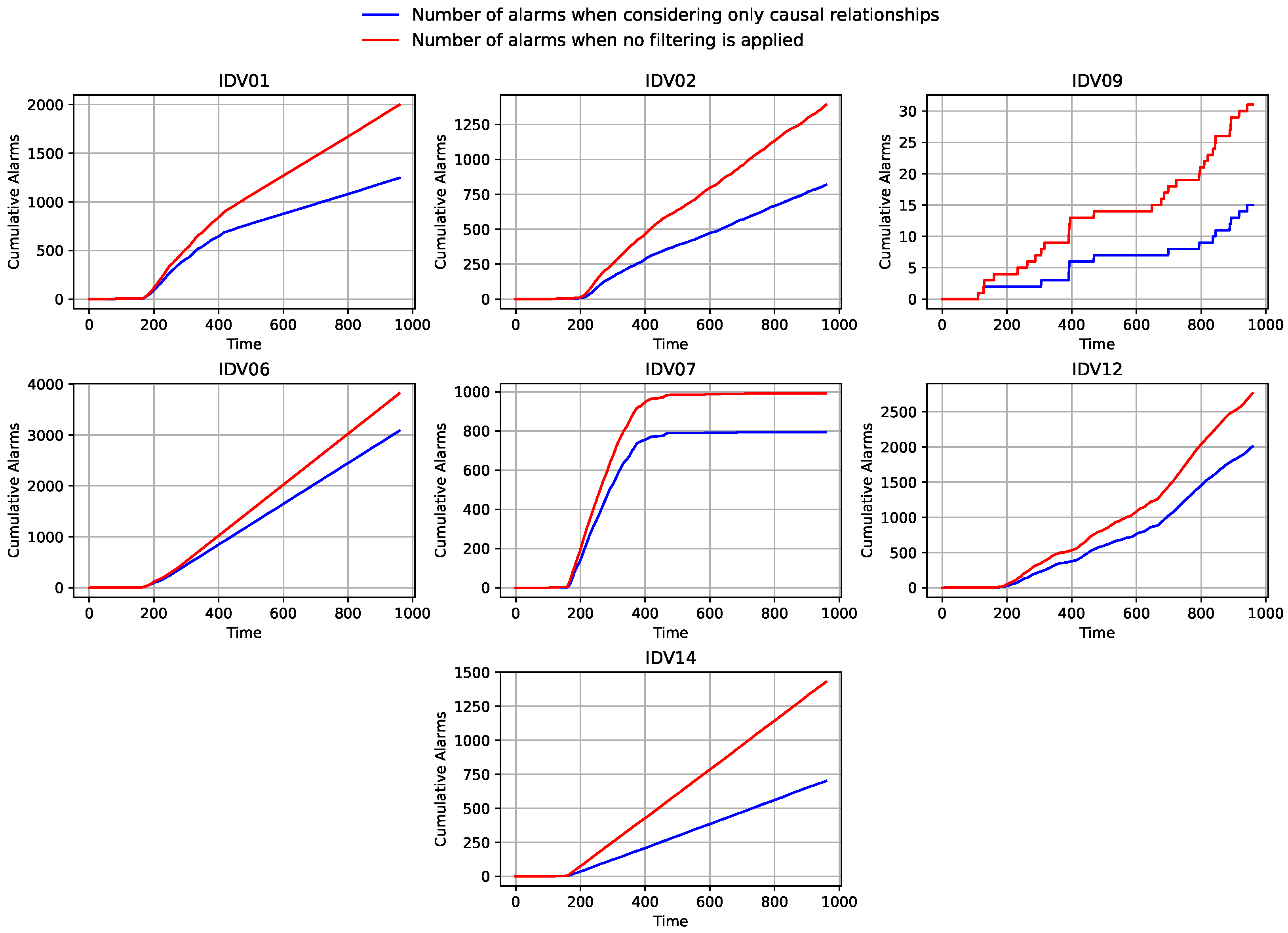 Electronics 14 04066 g014