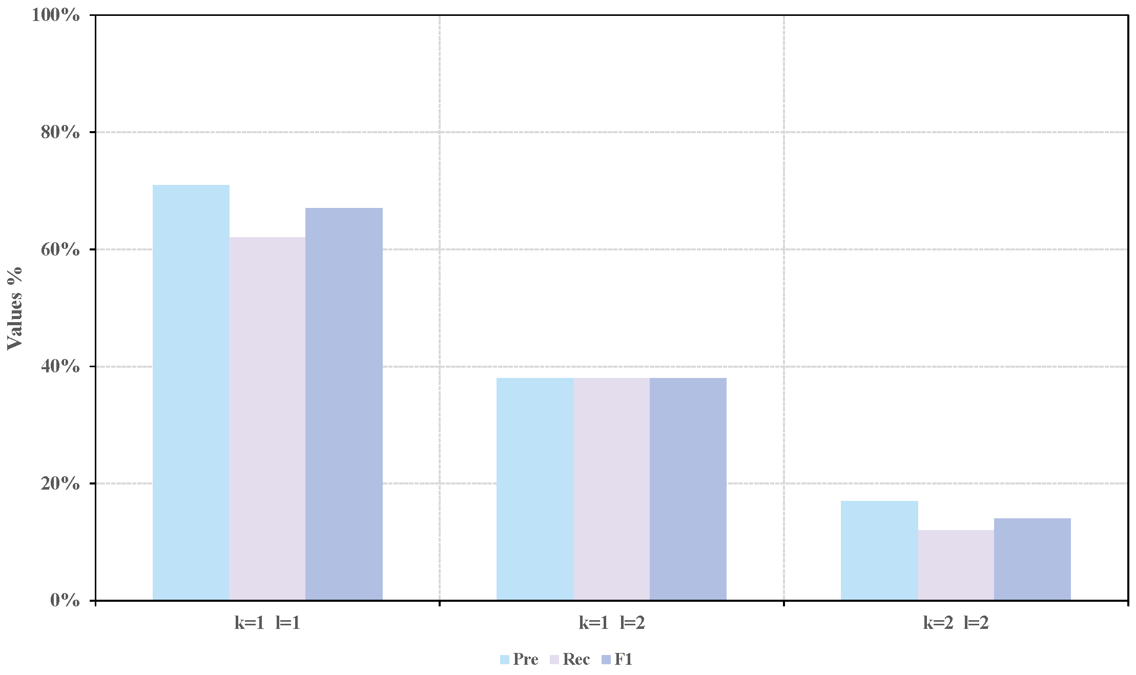 Electronics 14 04066 g015
