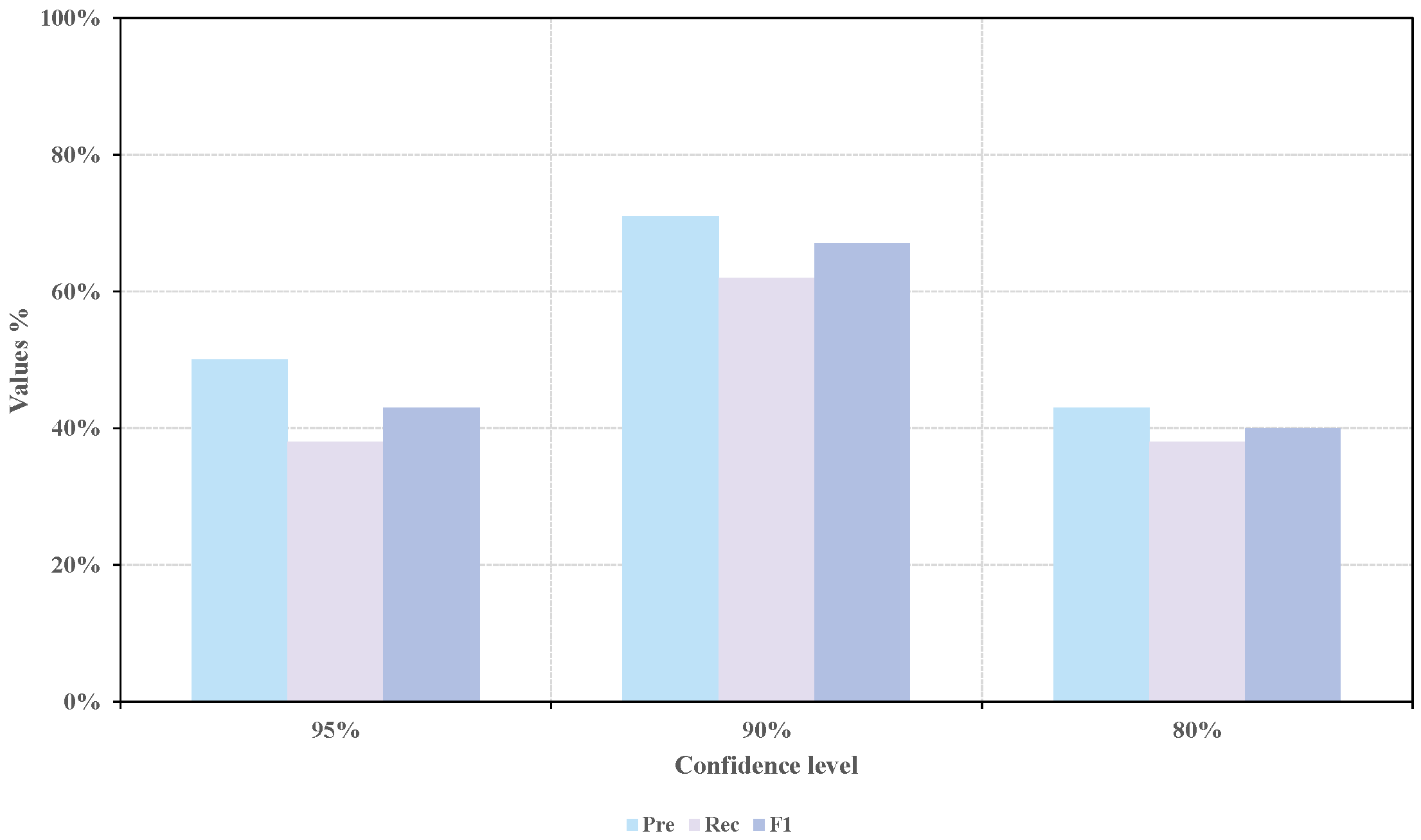 Electronics 14 04066 g016