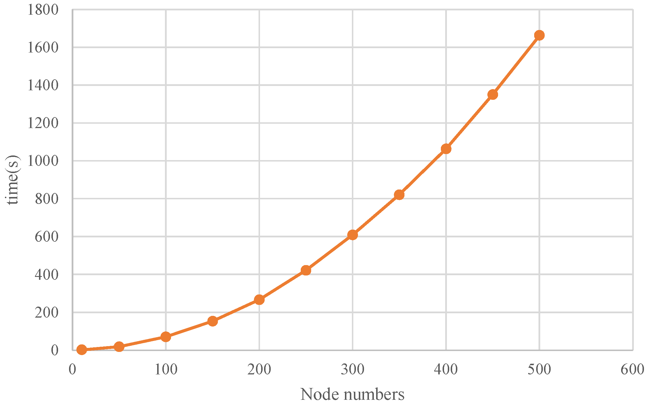 Electronics 14 04066 g017