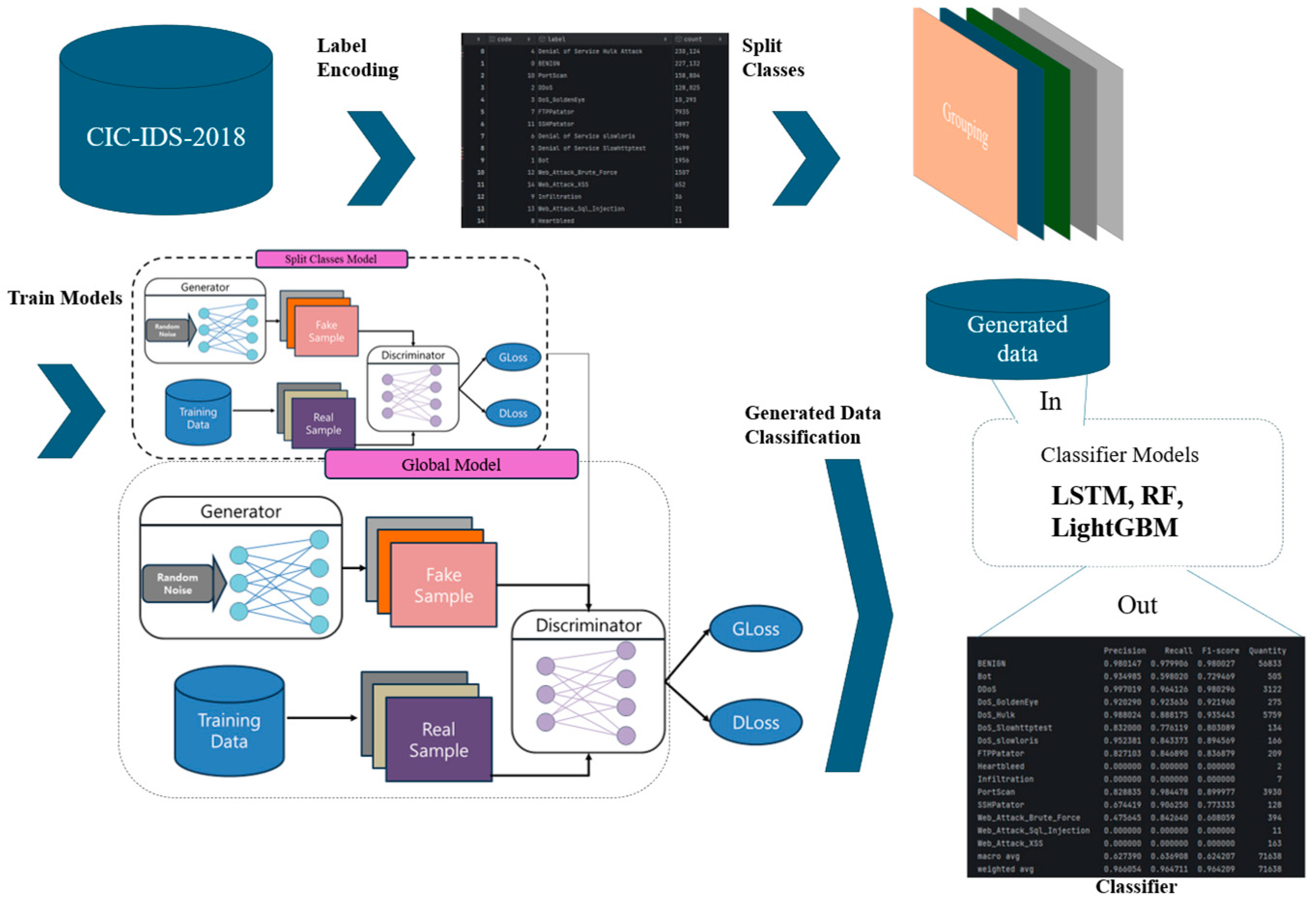 Electronics 14 04068 g002