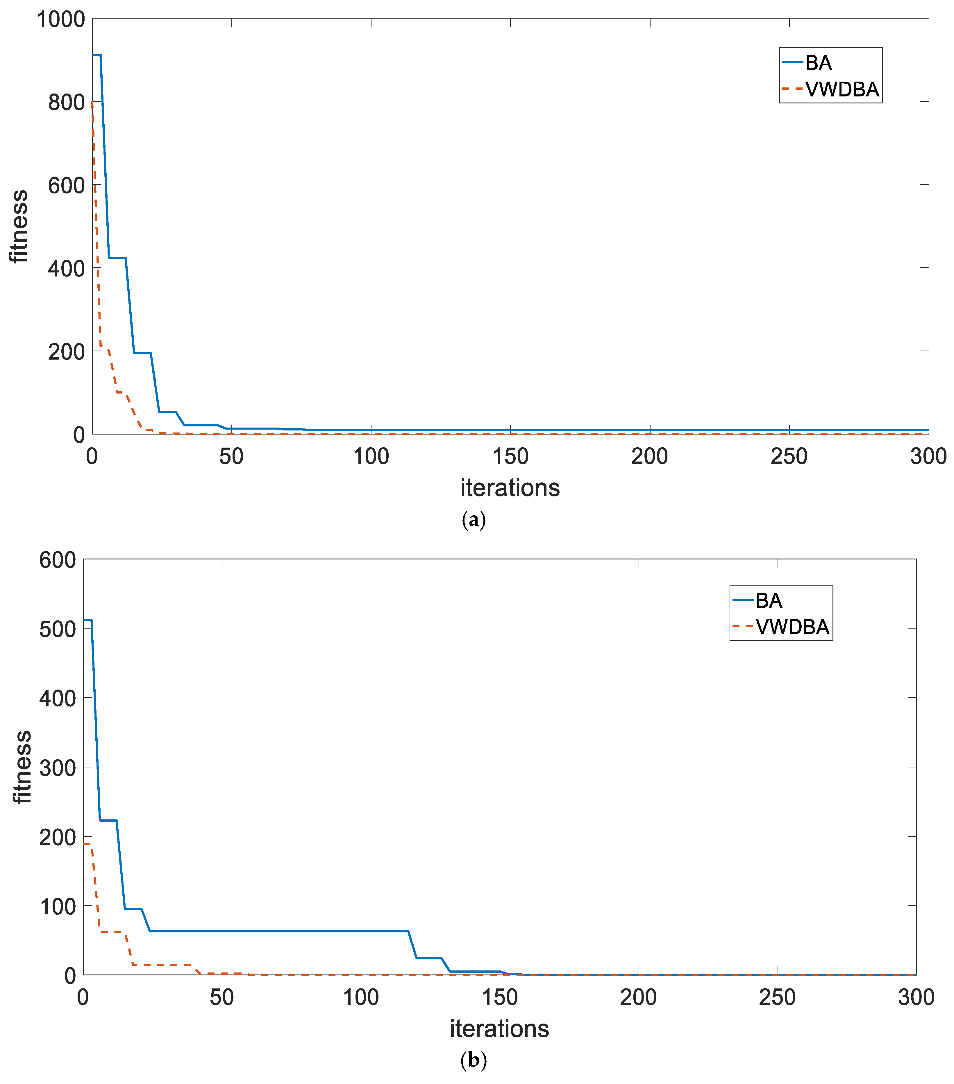 Electronics 14 04076 g003a