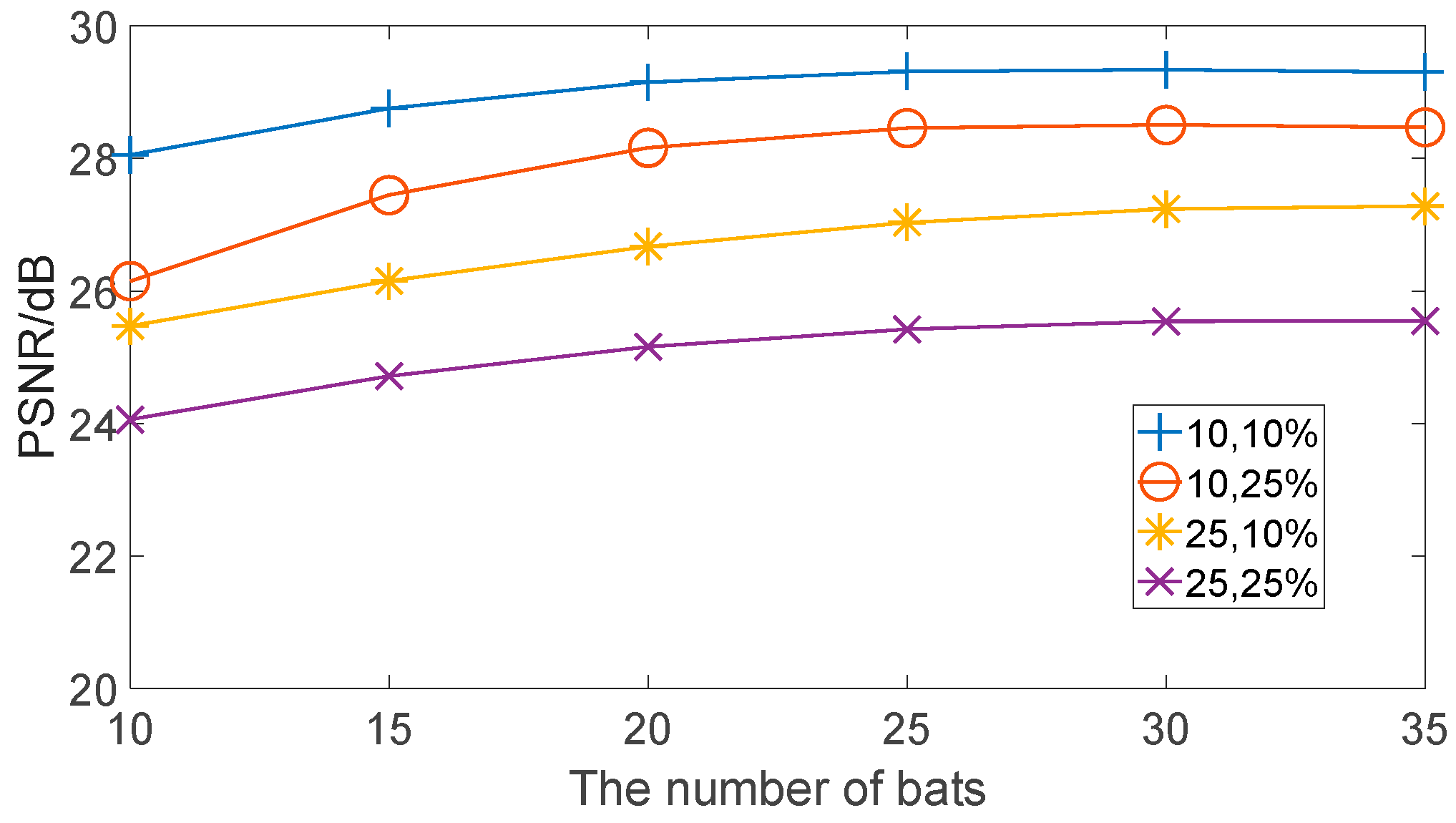 Electronics 14 04076 g015