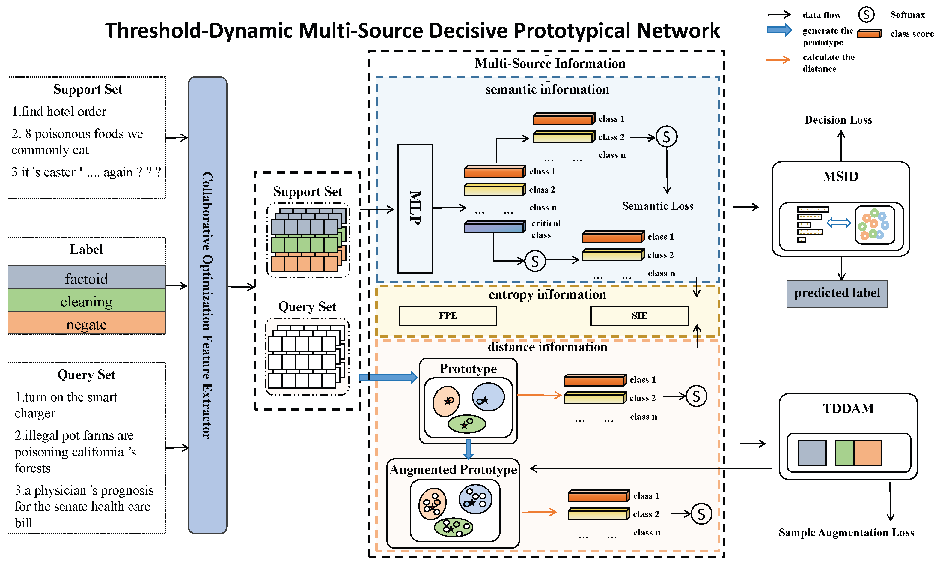 Electronics 14 04077 g001