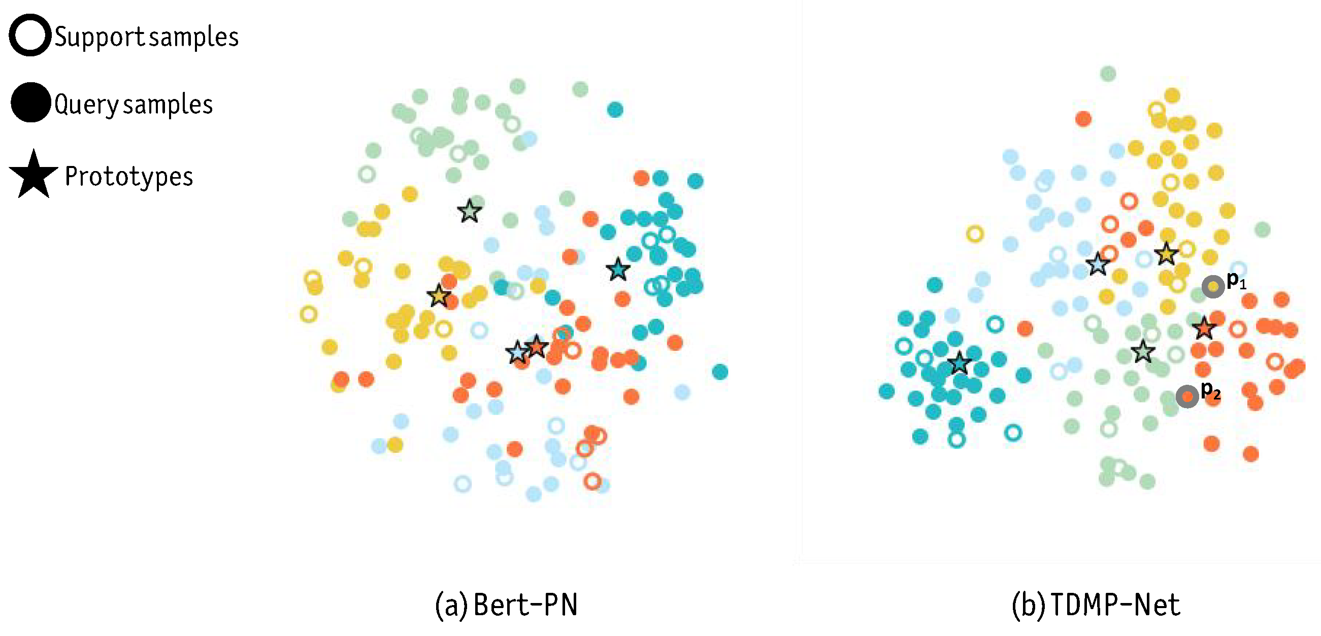 Electronics 14 04077 g004