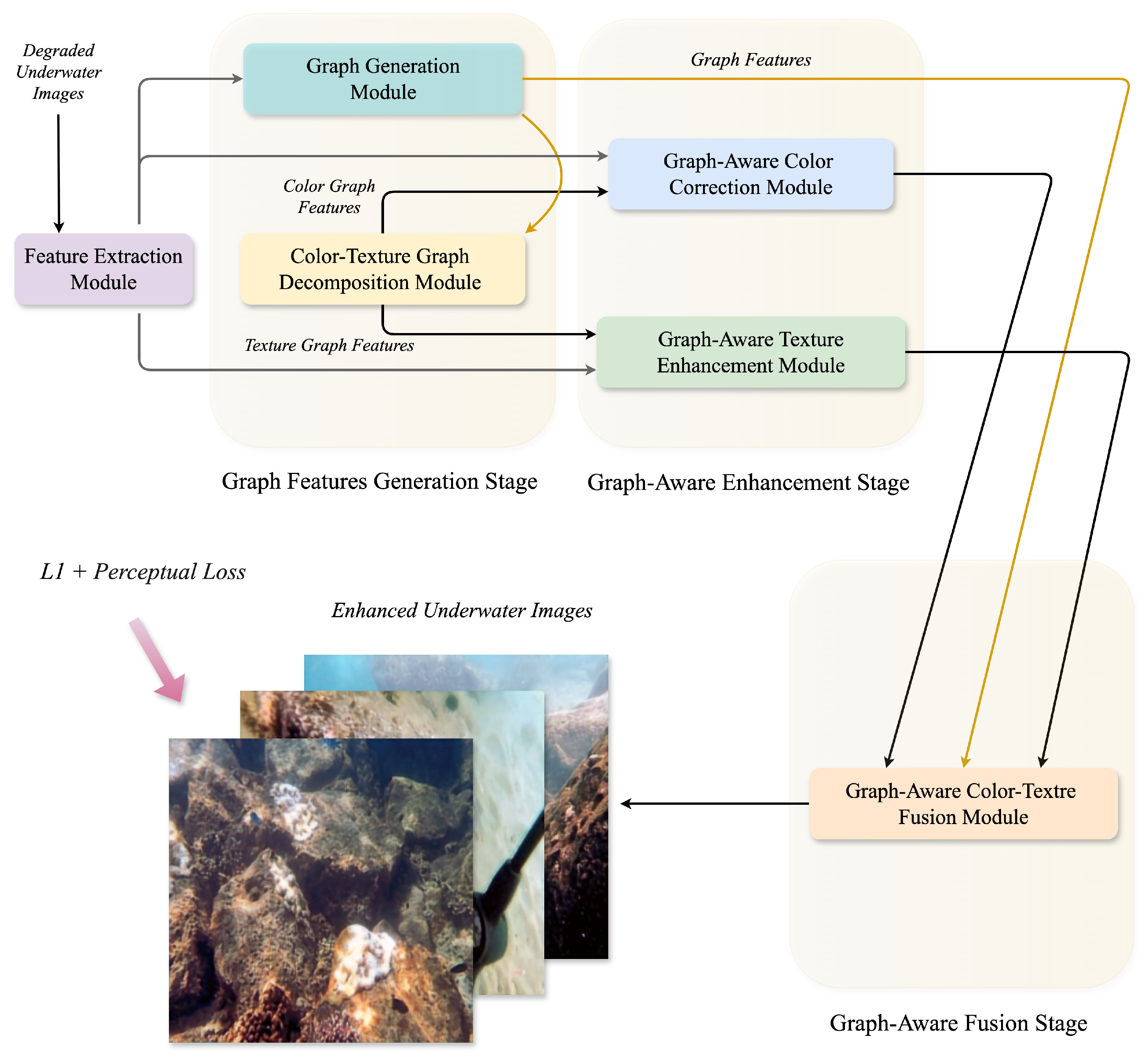 Electronics 14 04079 g002