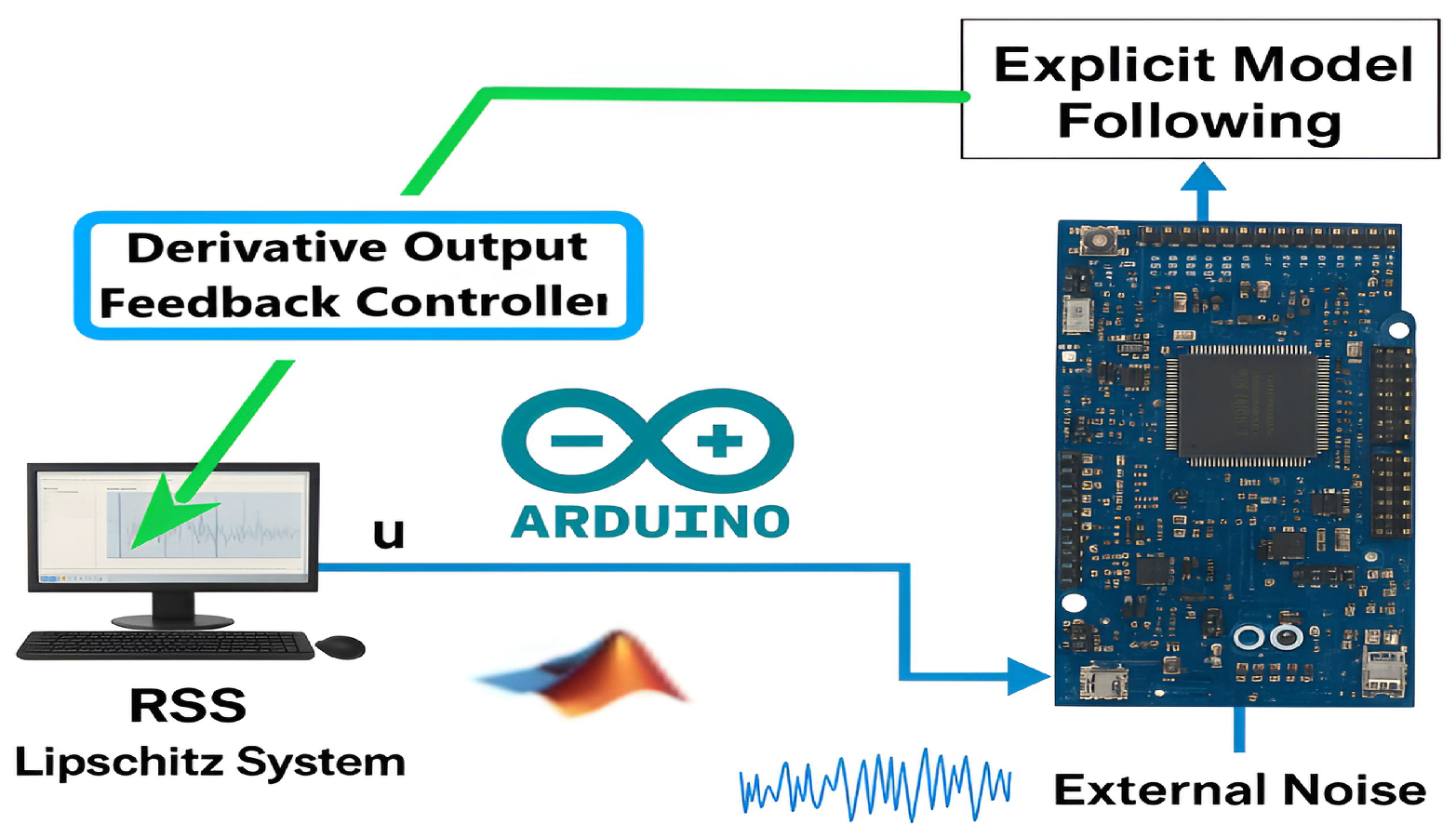 Electronics 14 04089 g001