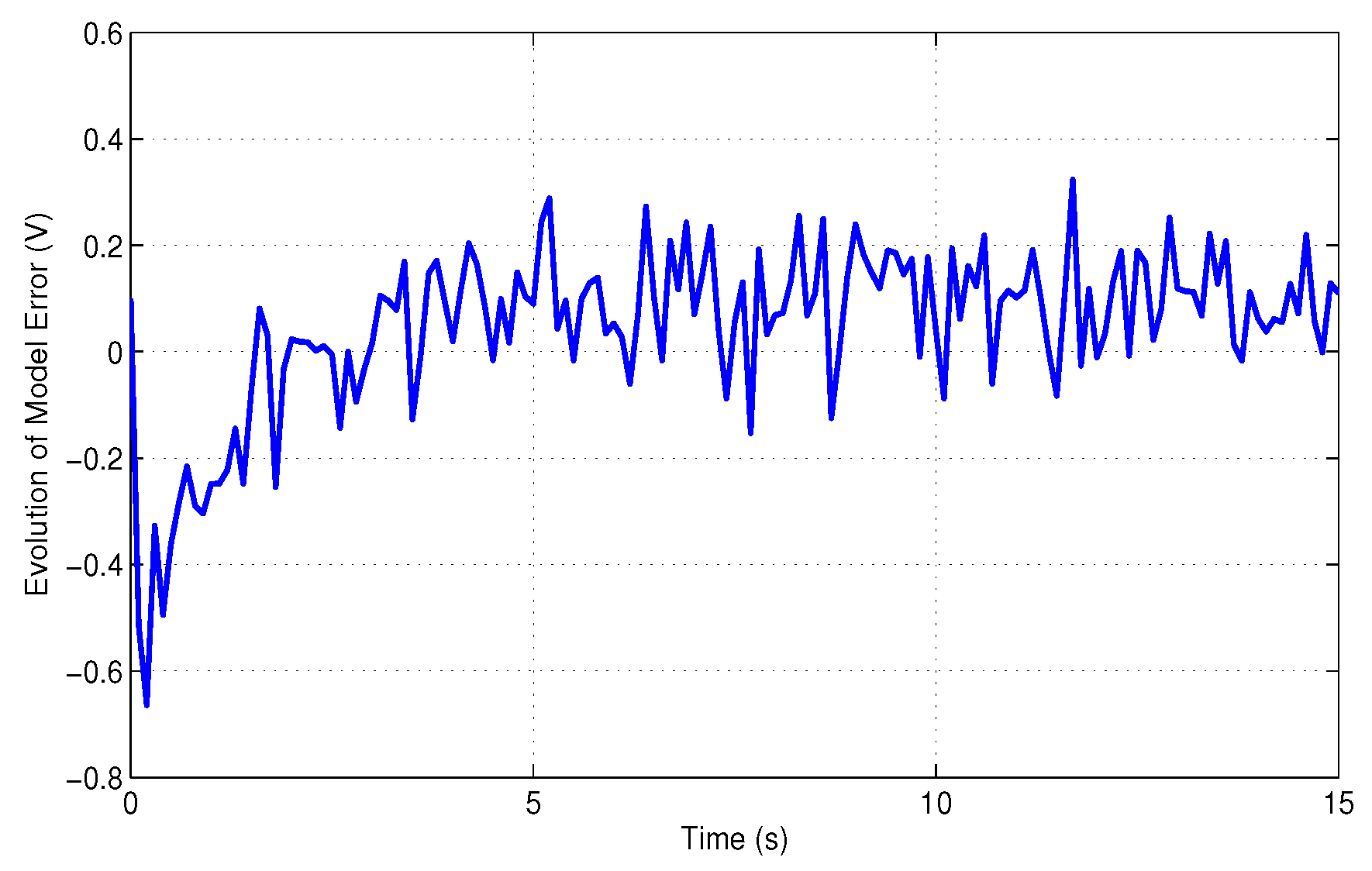 Electronics 14 04089 g003