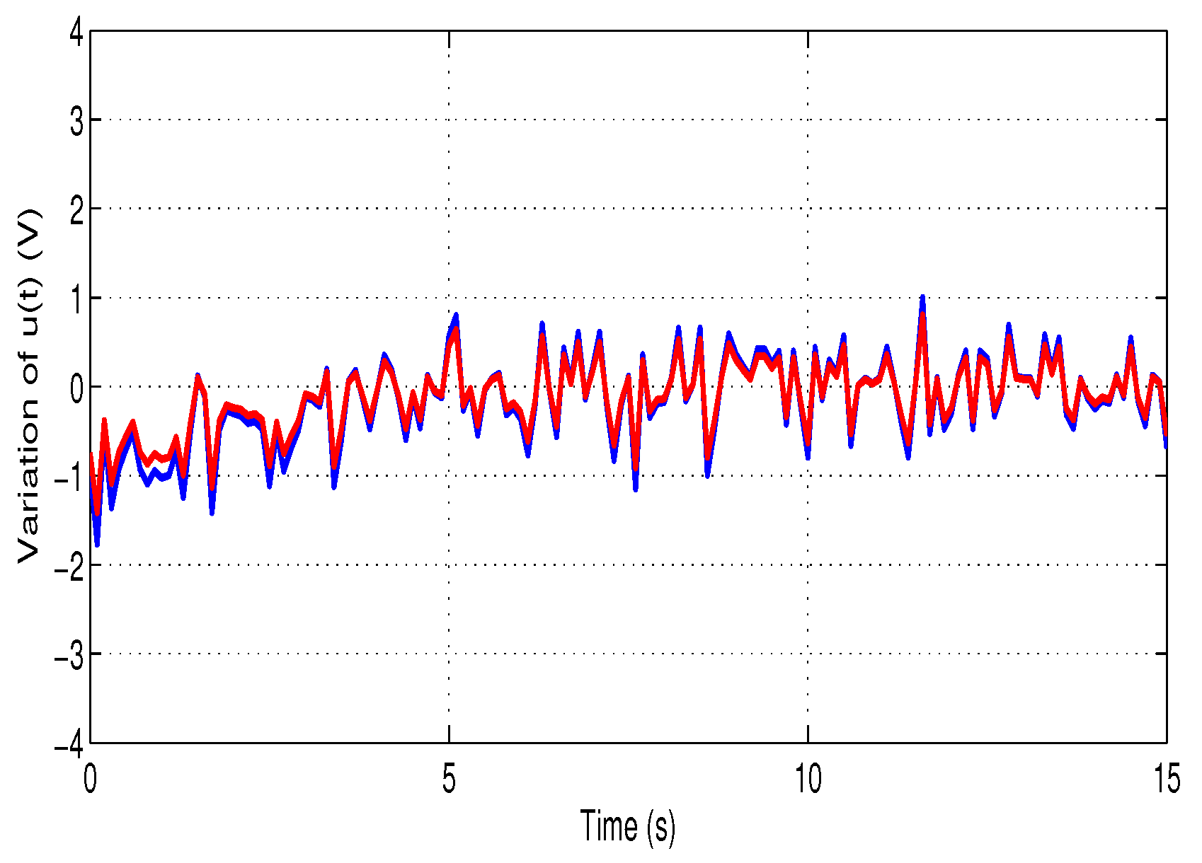 Electronics 14 04089 g004