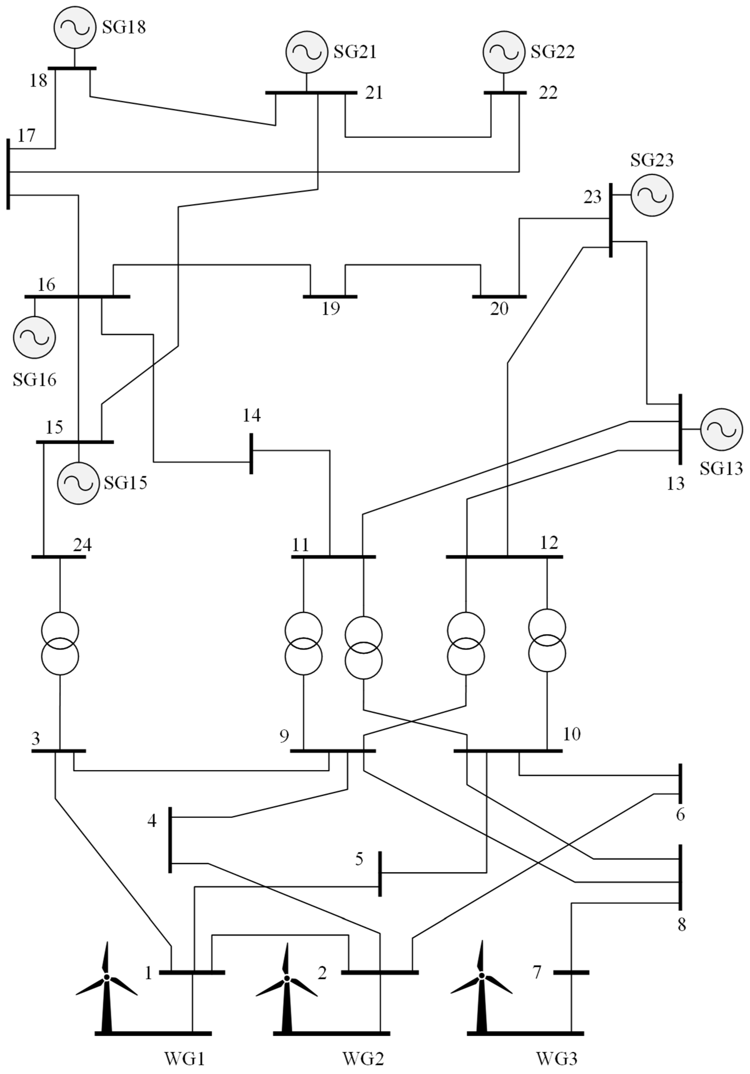Electronics 14 04105 g005