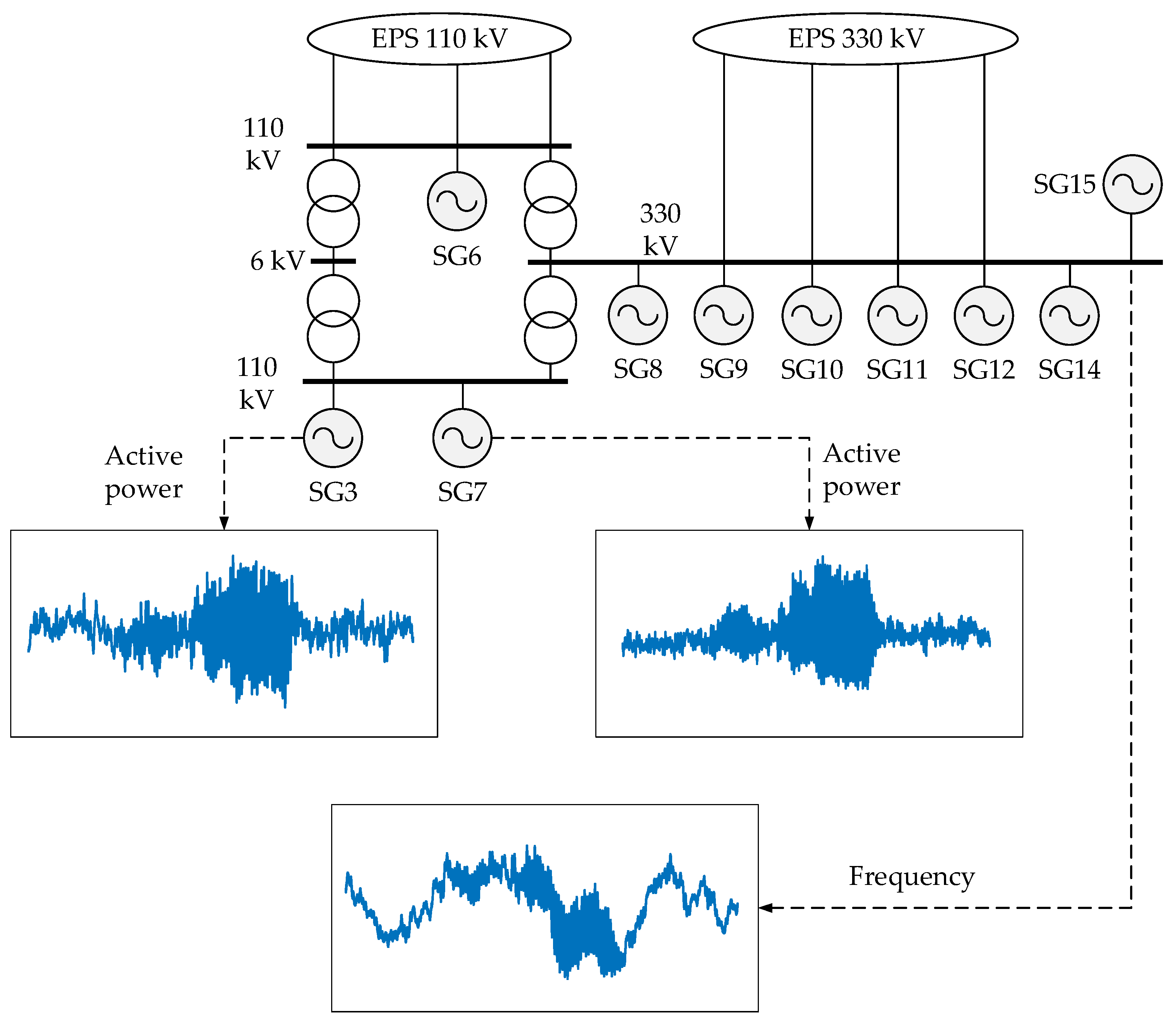 Electronics 14 04105 g007
