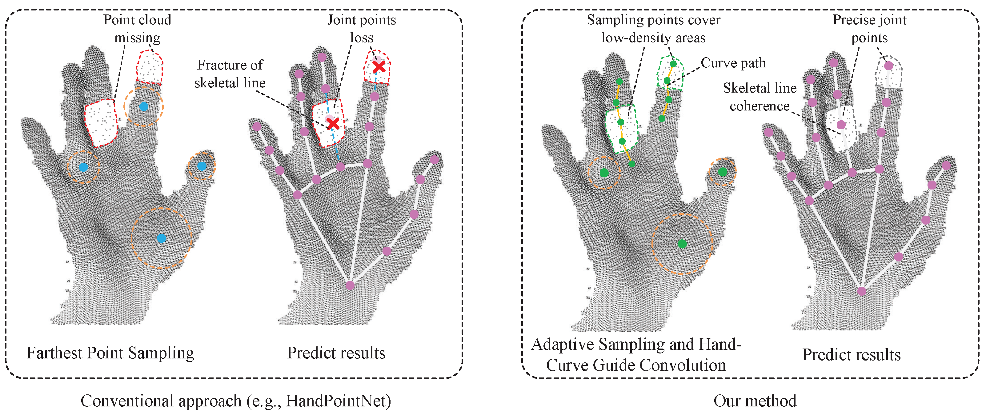 Electronics 14 04133 g001