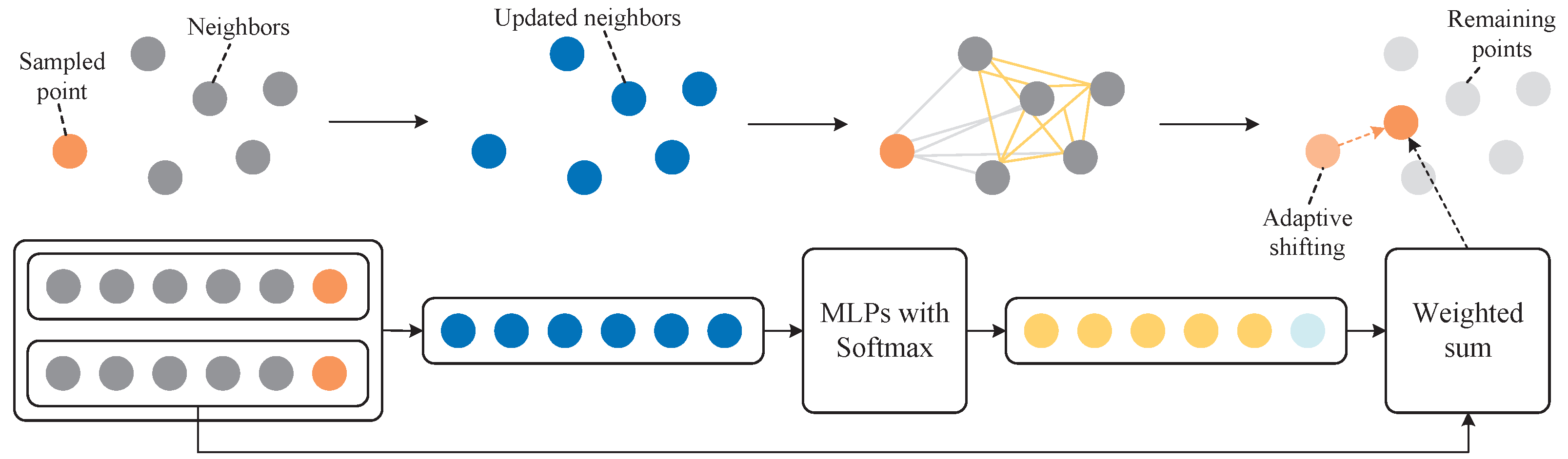 Electronics 14 04133 g003