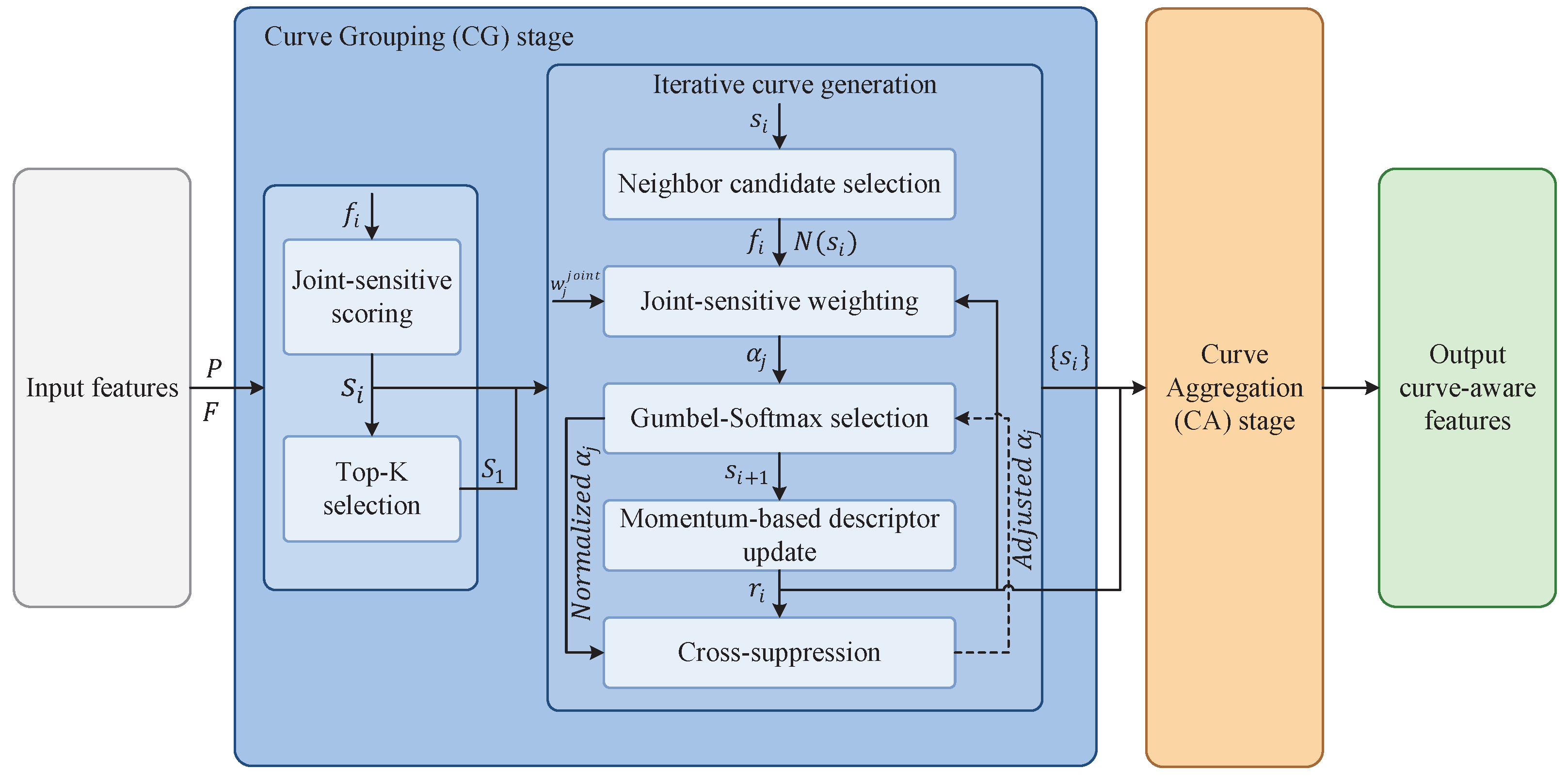 Electronics 14 04133 g004