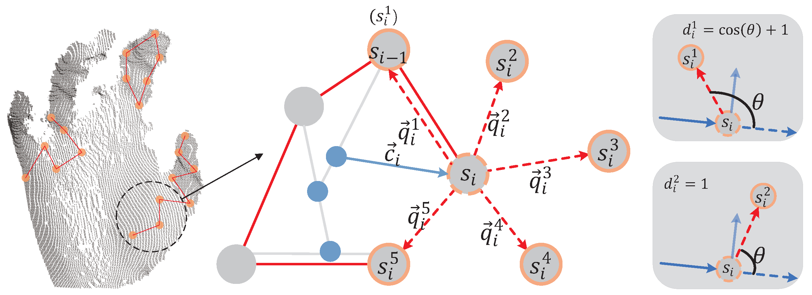 Electronics 14 04133 g005