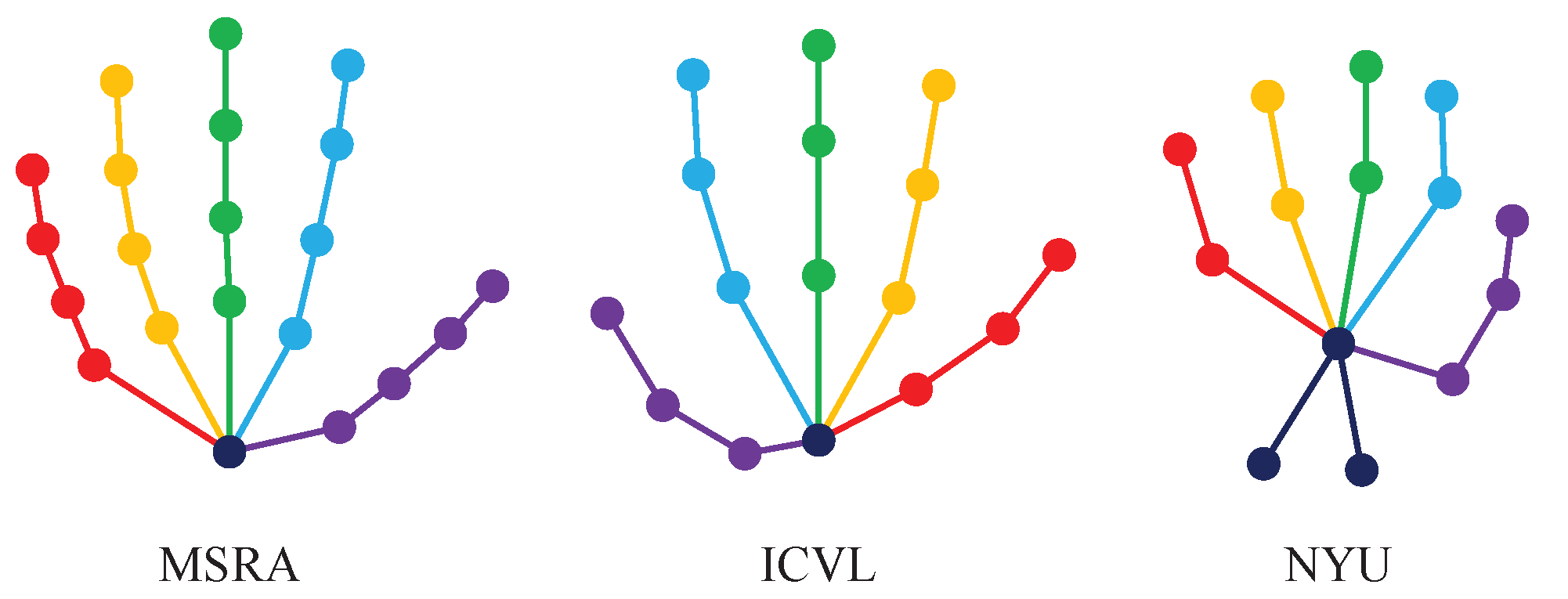 Electronics 14 04133 g007