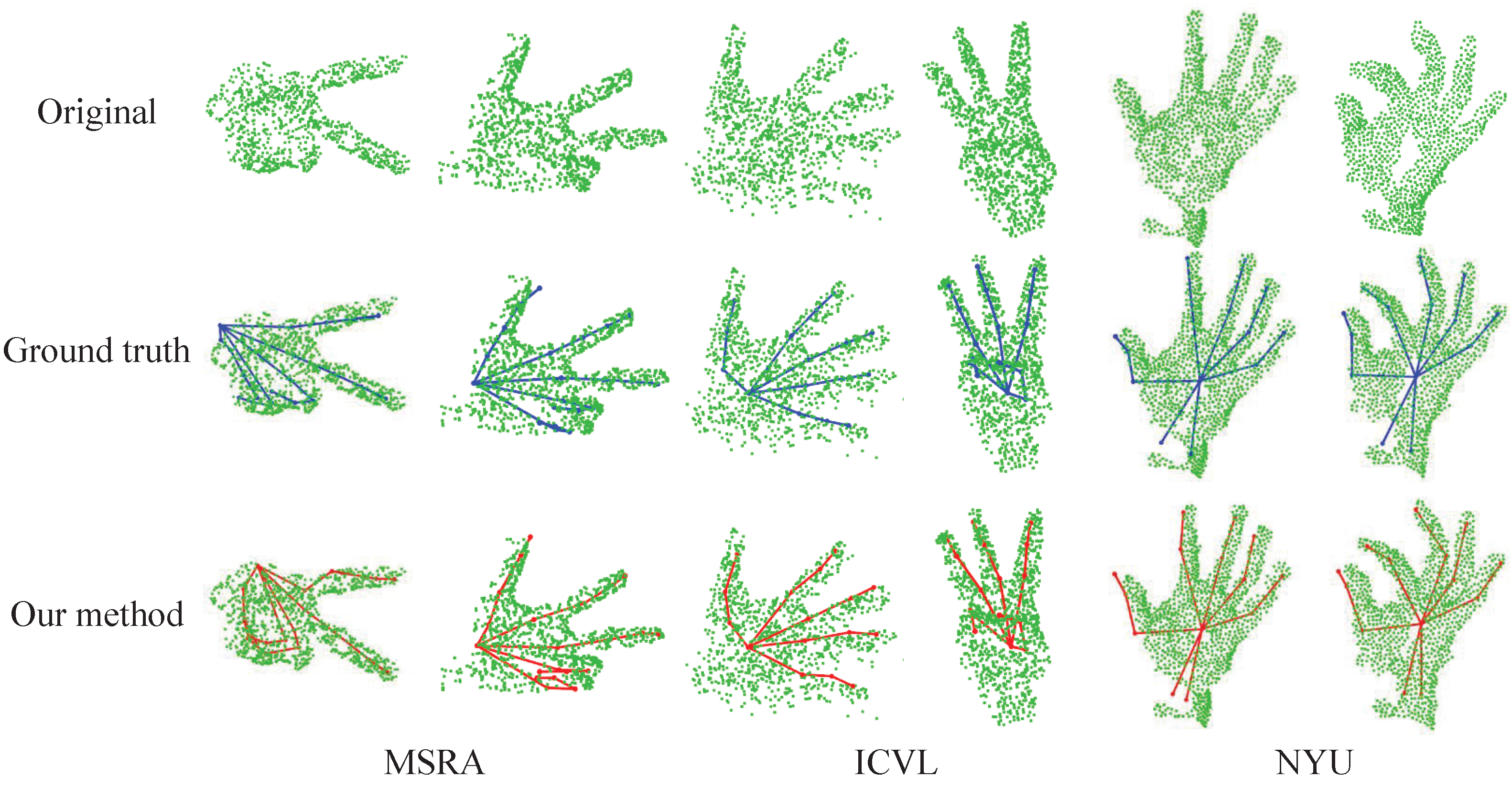 Electronics 14 04133 g008