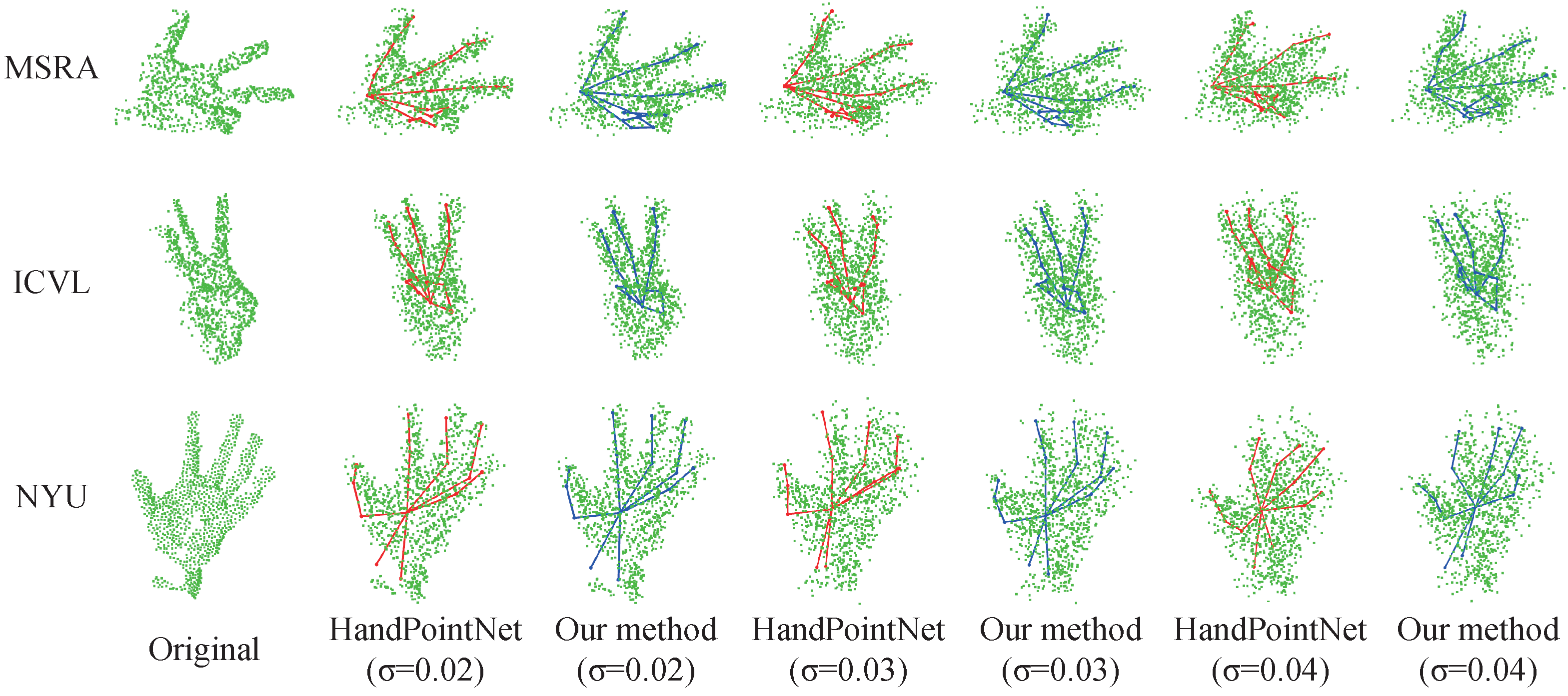 Electronics 14 04133 g010