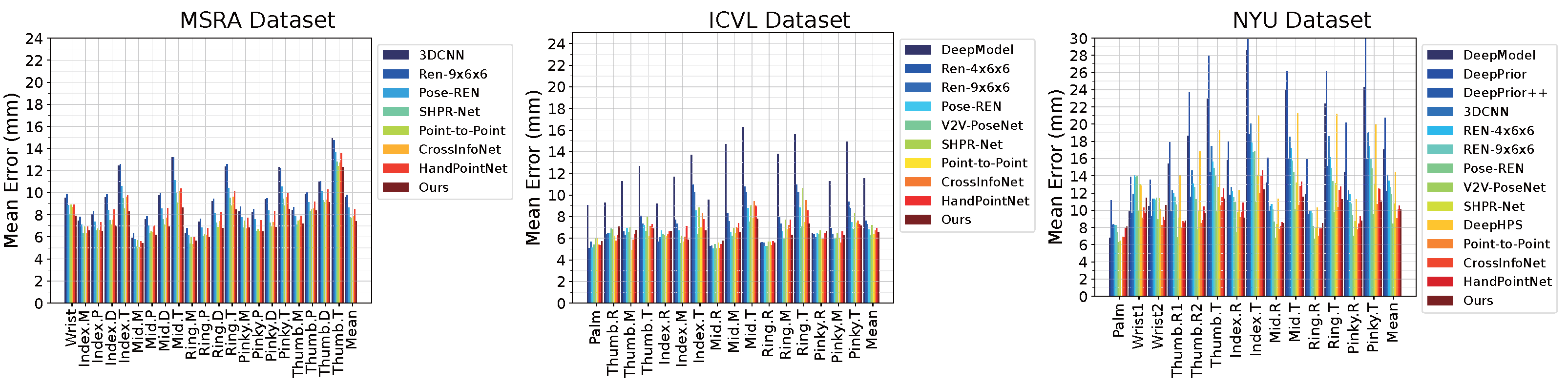 Electronics 14 04133 g011