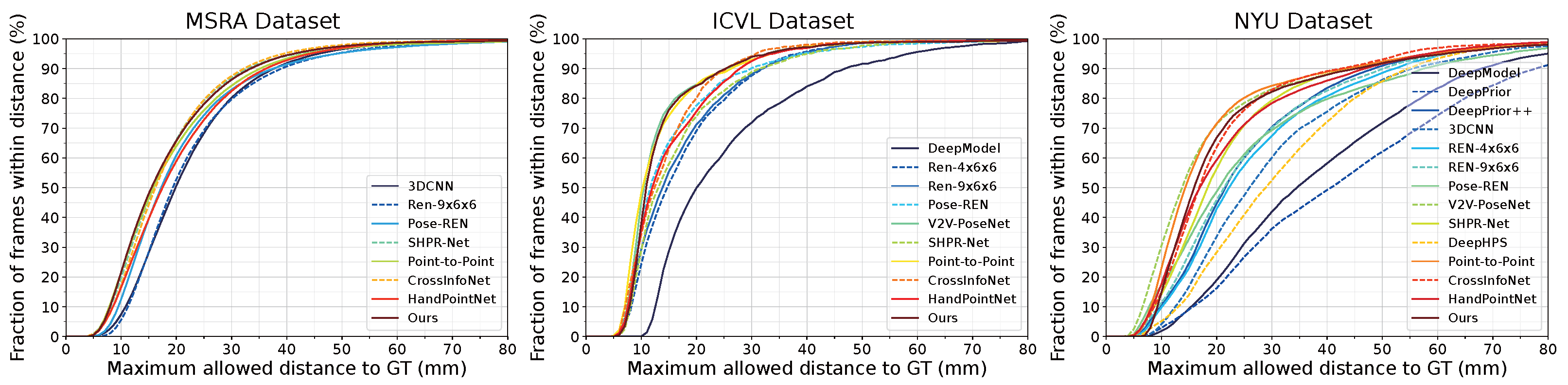 Electronics 14 04133 g012
