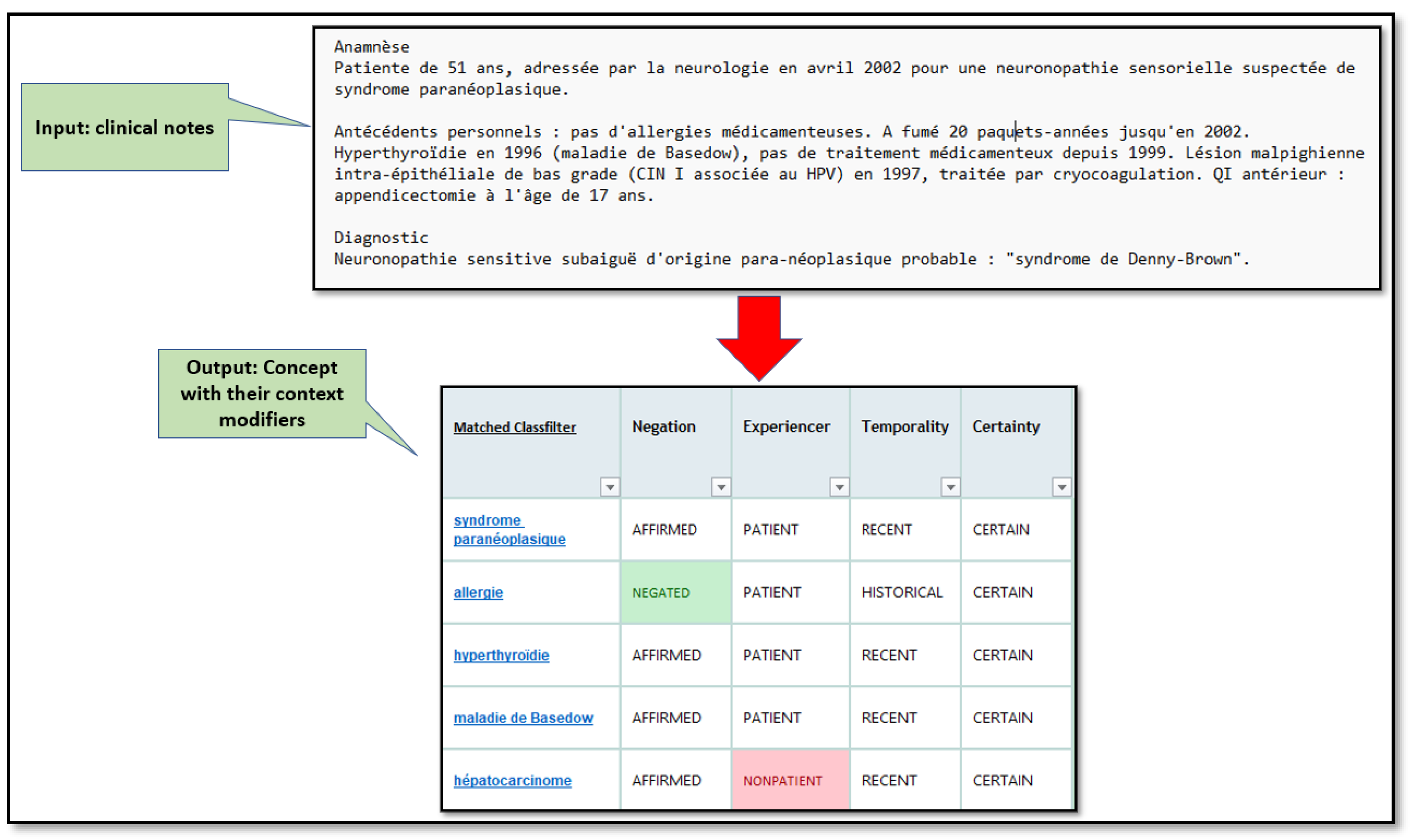 Electronics 14 04134 g004