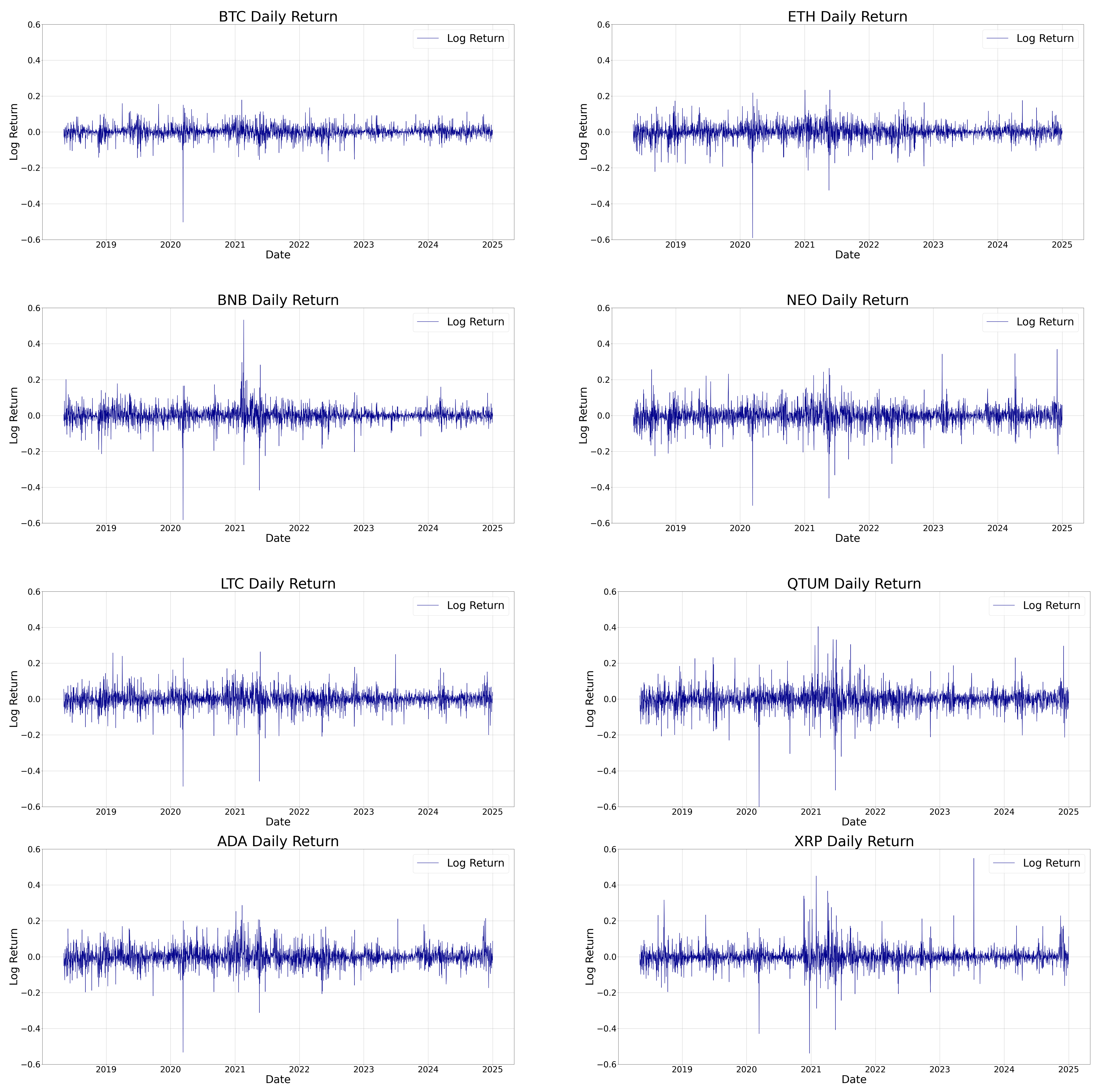 Electronics 14 04136 g001