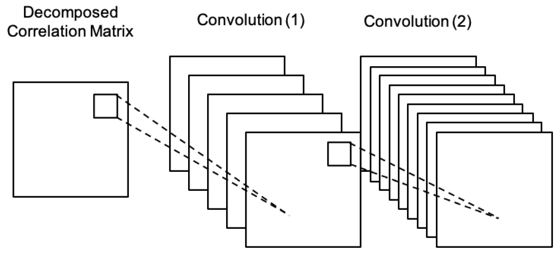 Electronics 14 04136 g006