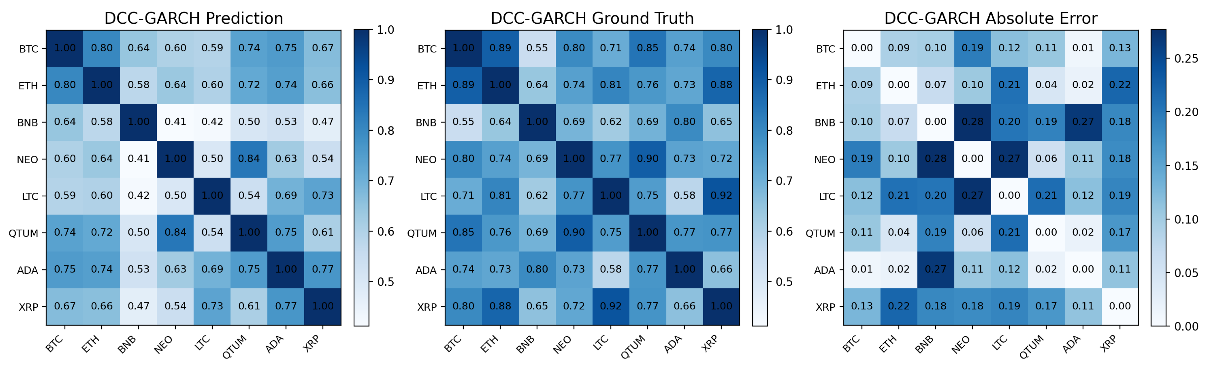 Electronics 14 04136 g010