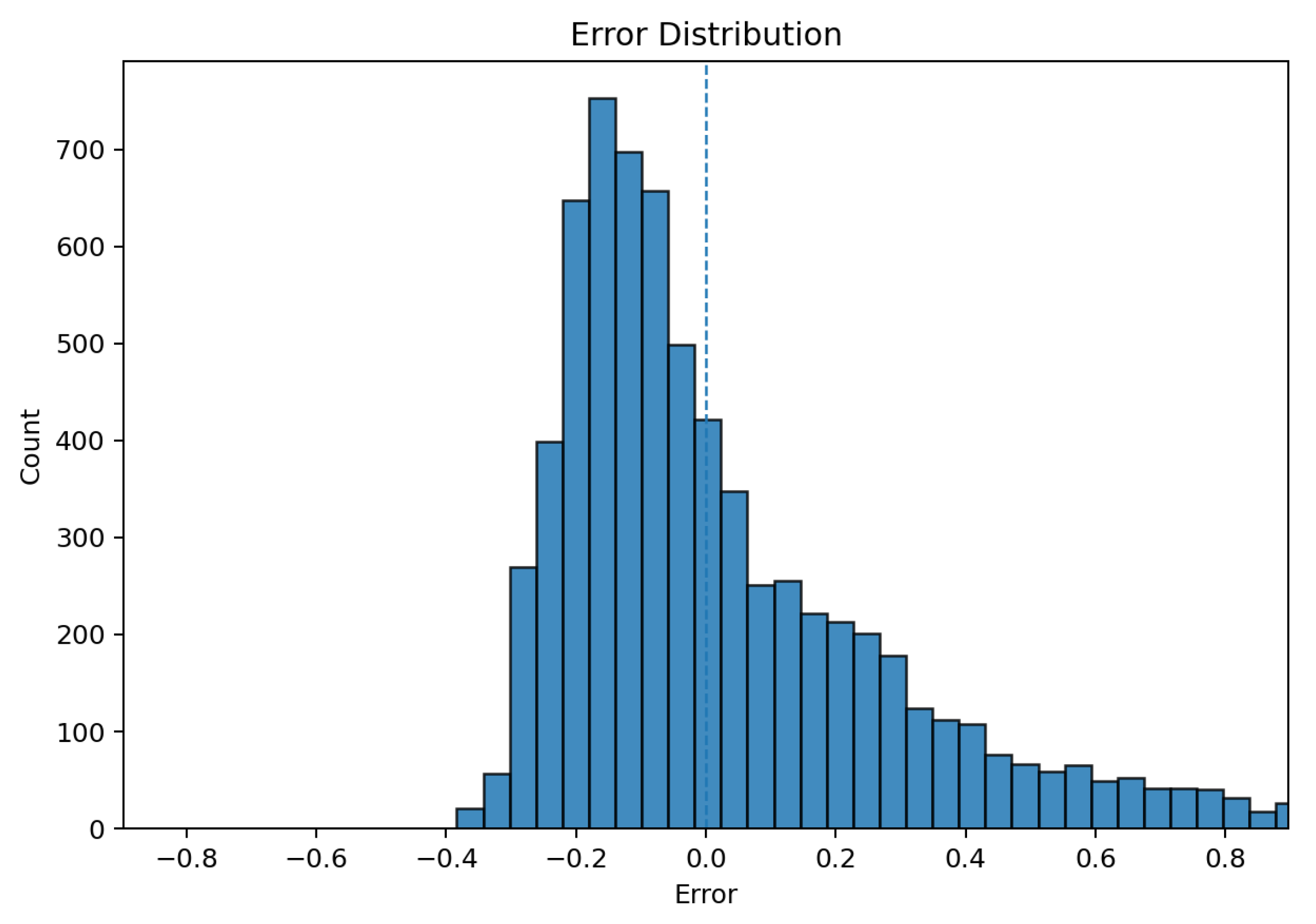 Electronics 14 04136 g012