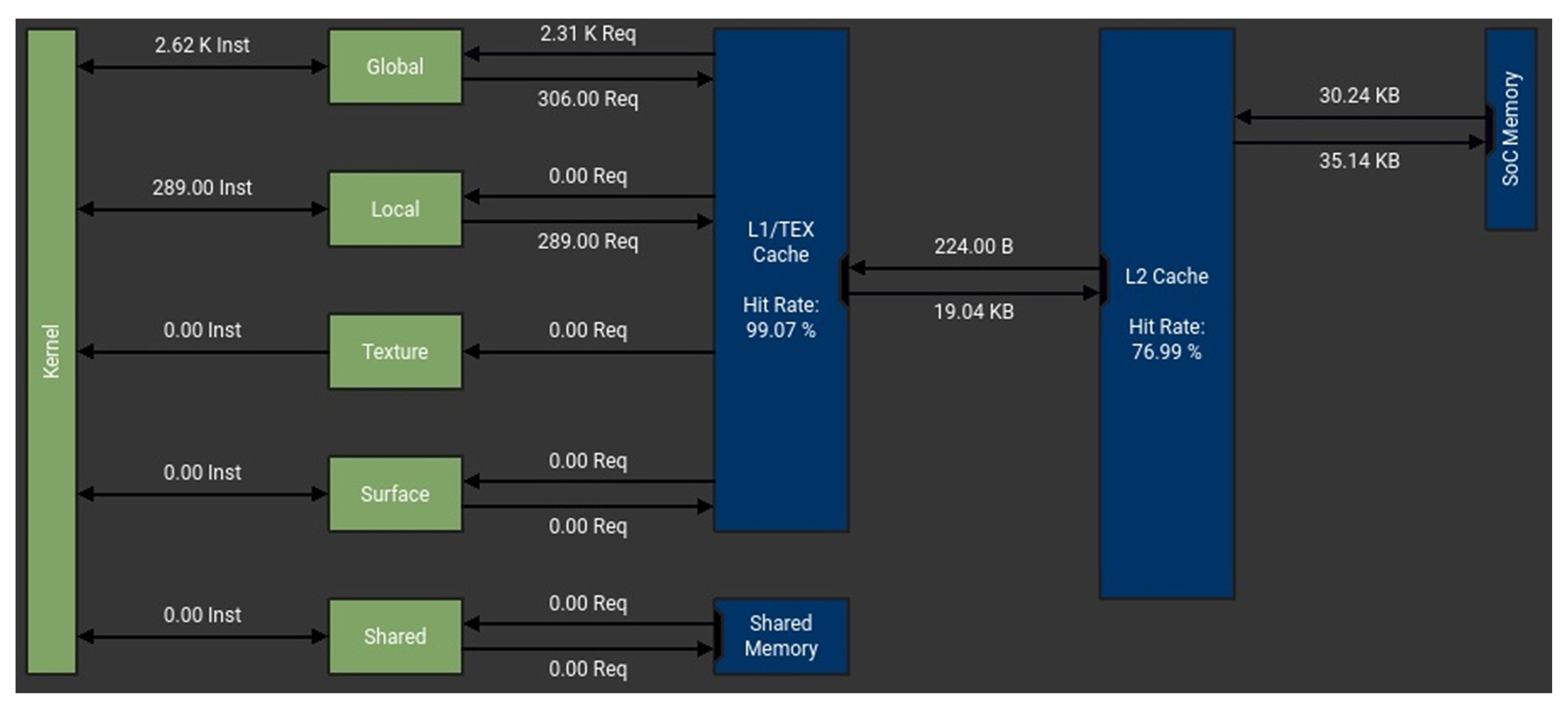 Electronics 14 04137 g002 Electronics 14 04137 g002