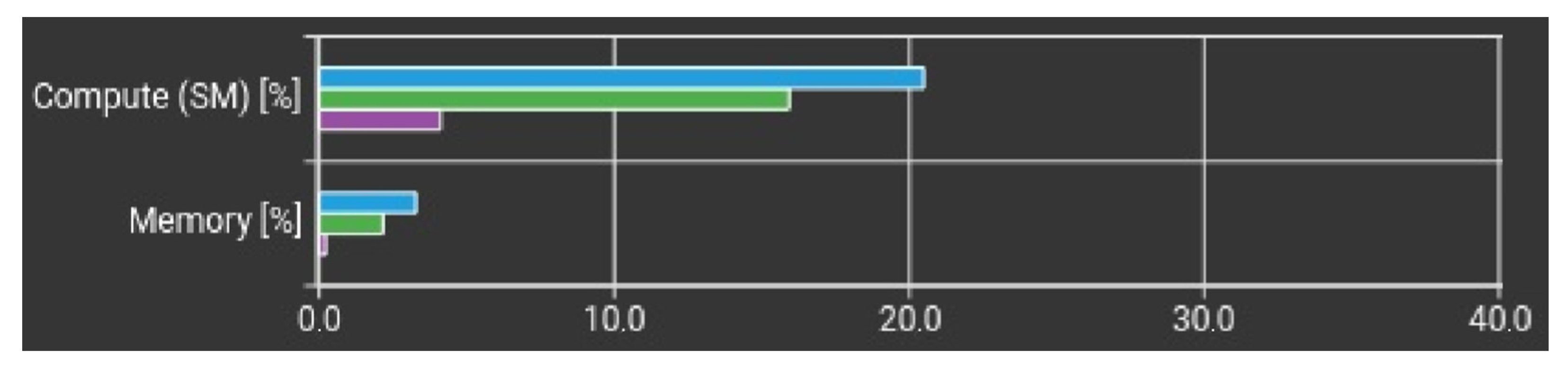 Electronics 14 04137 g003 Electronics 14 04137 g003