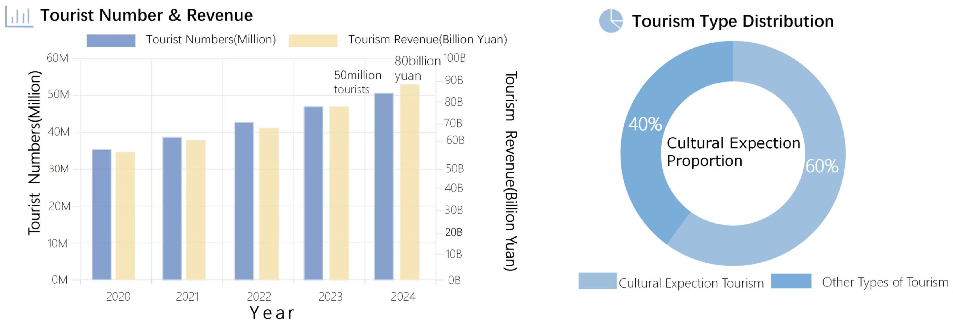 Electronics 14 04138 g001