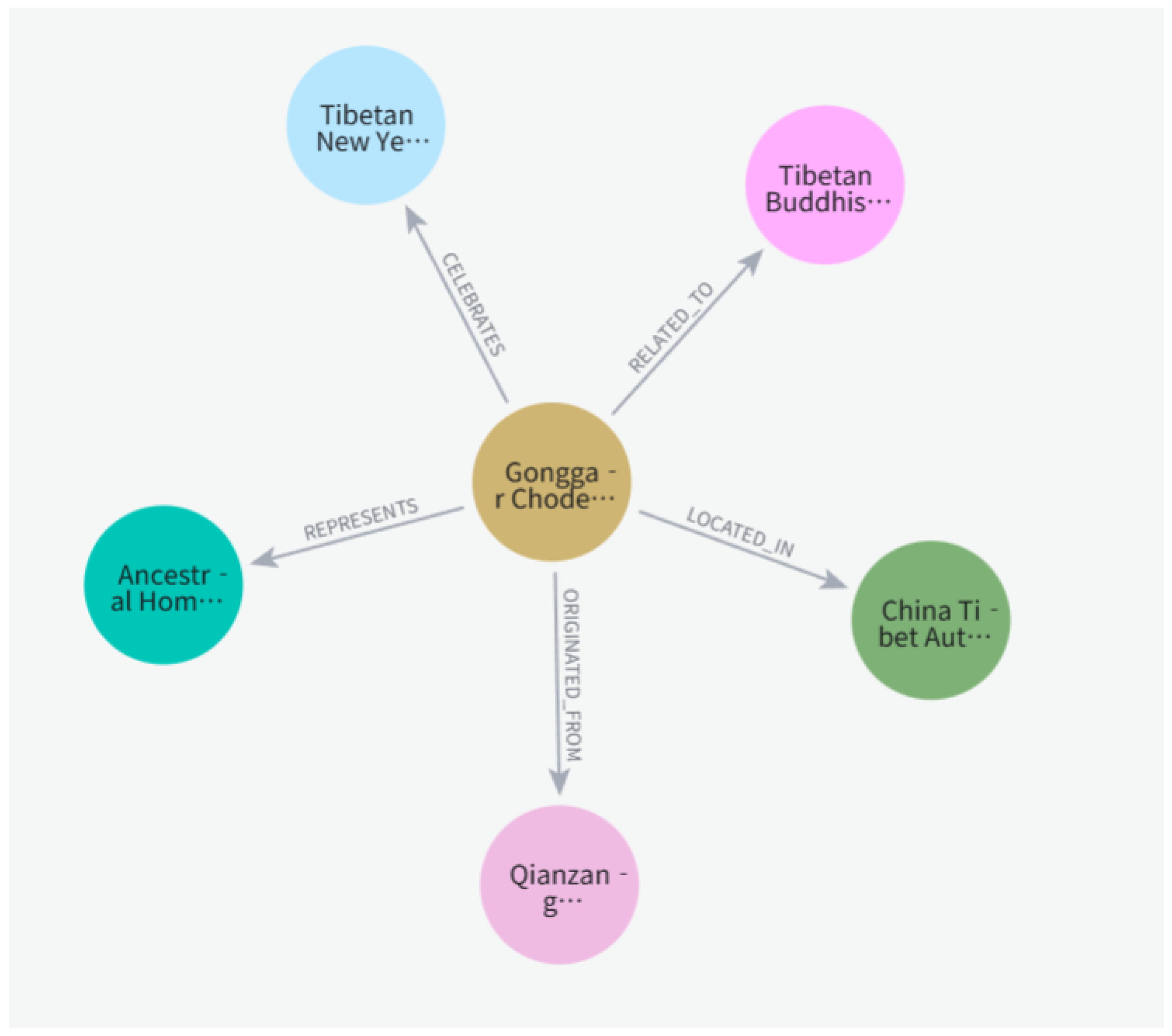 Electronics 14 04138 g002