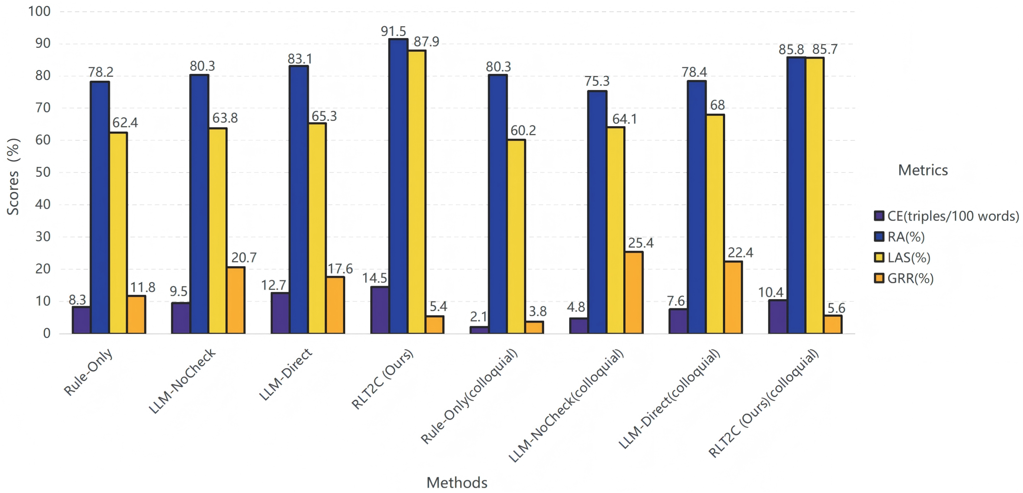Electronics 14 04138 g008